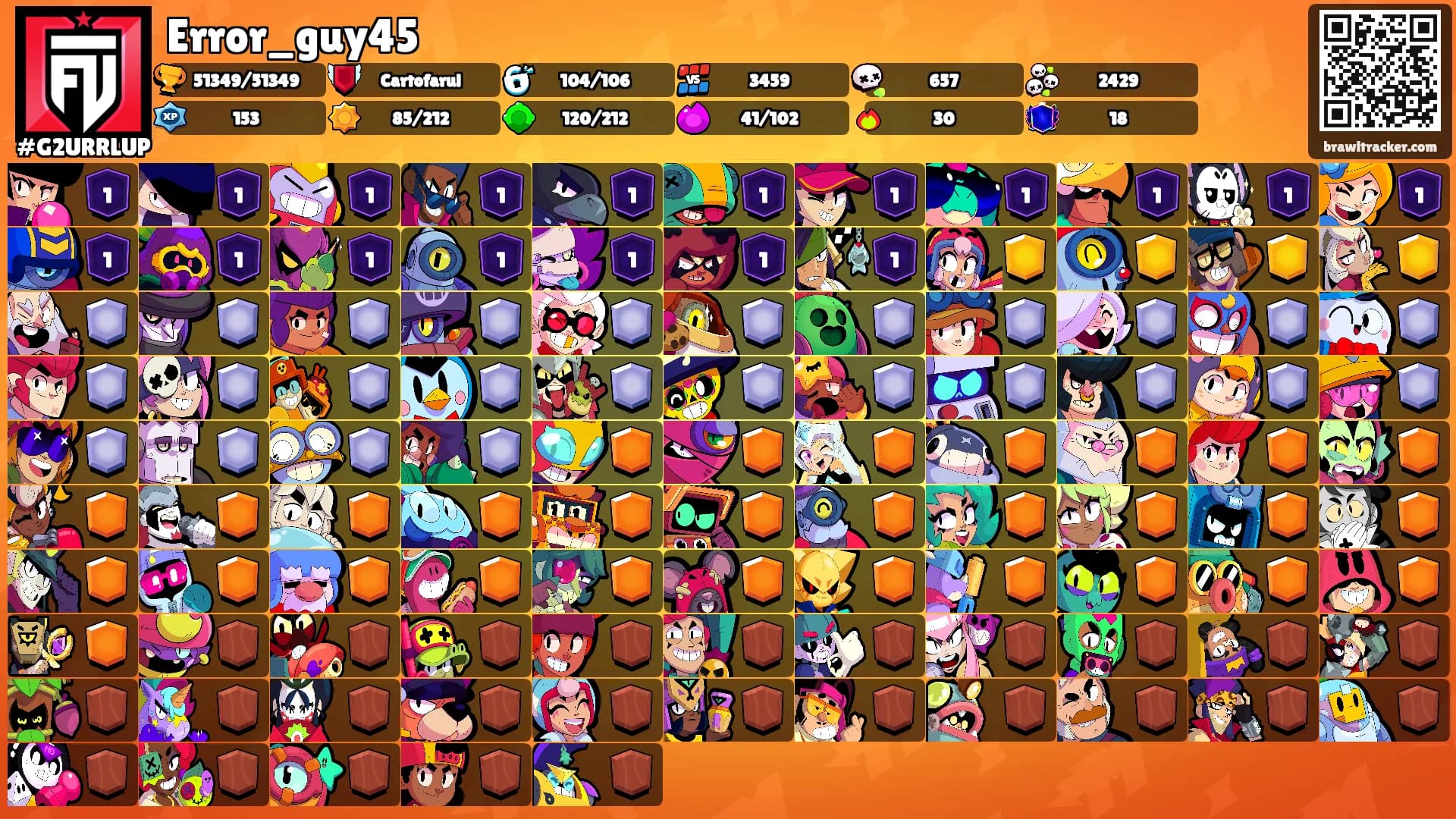 Error_guy45's Ranks