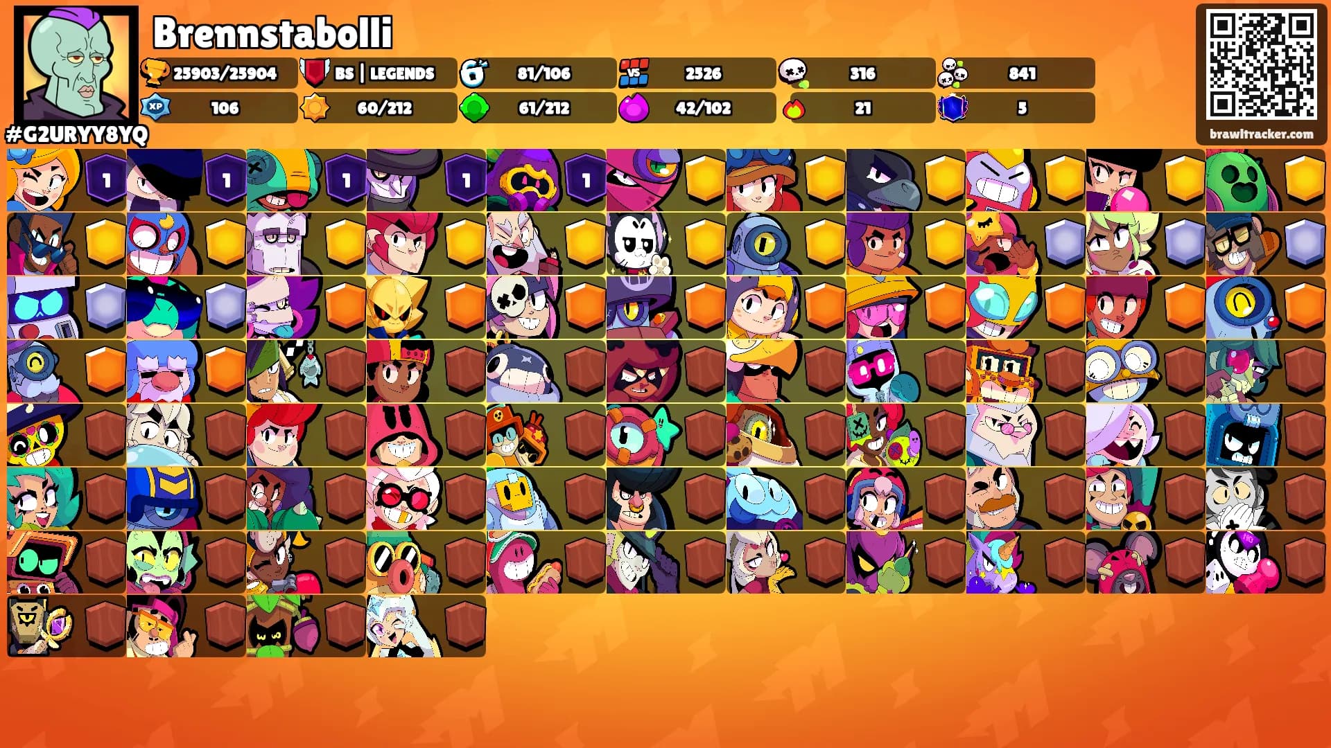 Brennstabolli's Ranks