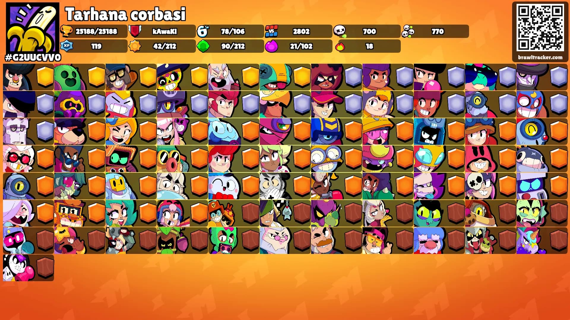 Tarhana corbasi's Ranks
