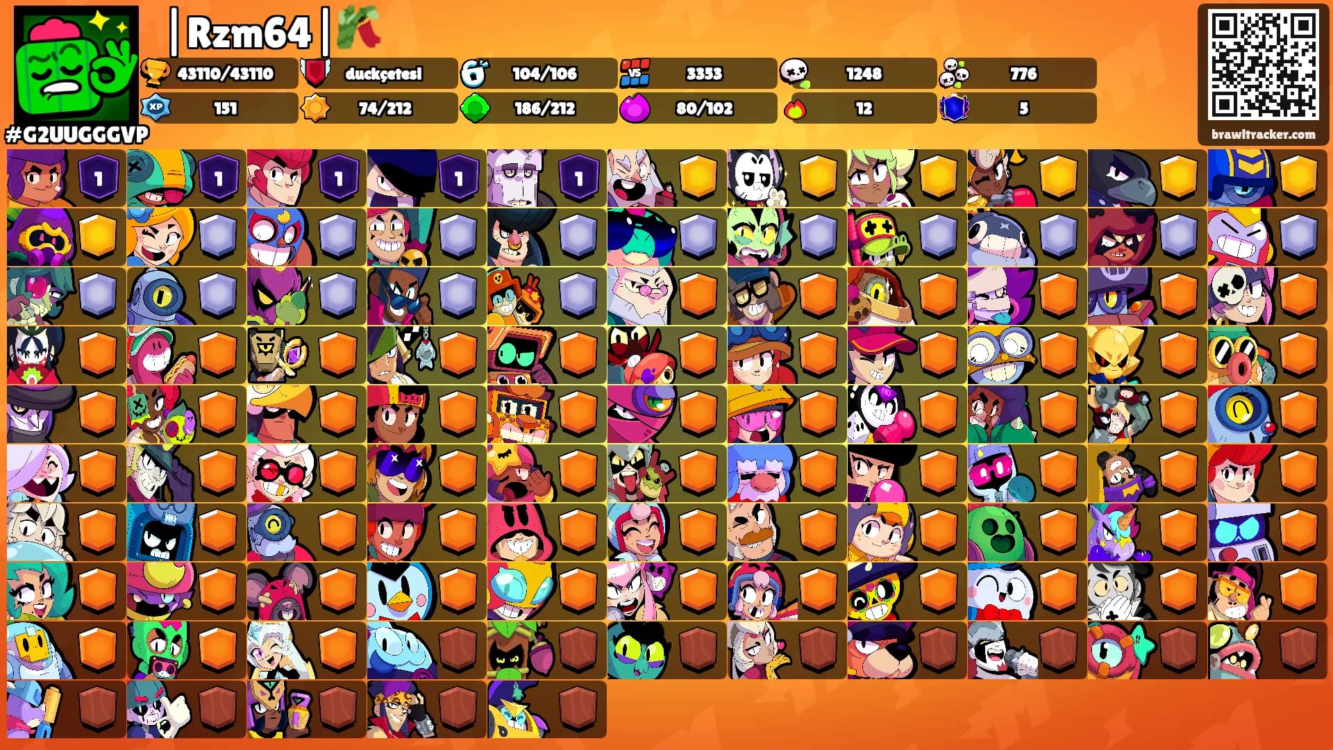 ⛩|Rzm64|🎋's Ranks