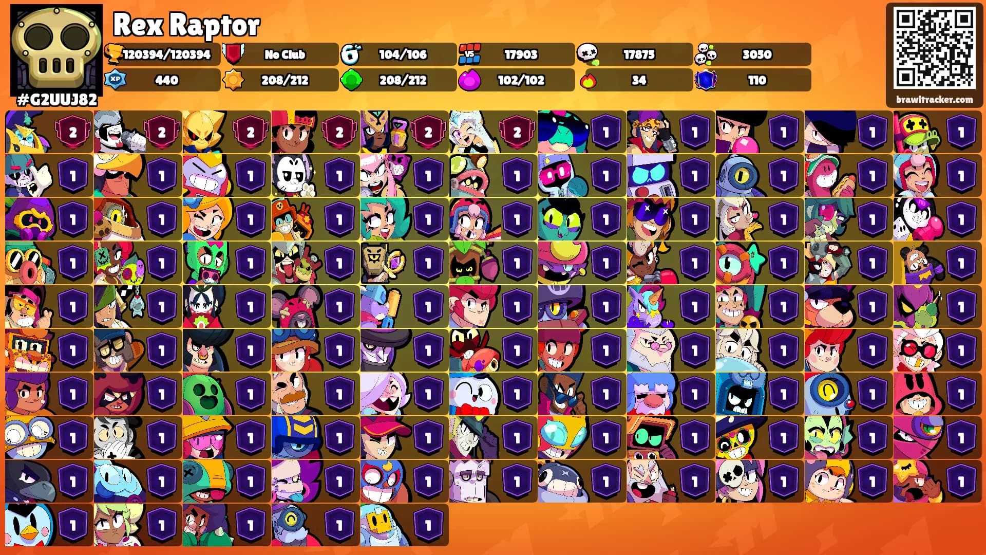 Rex Raptor's Ranks
