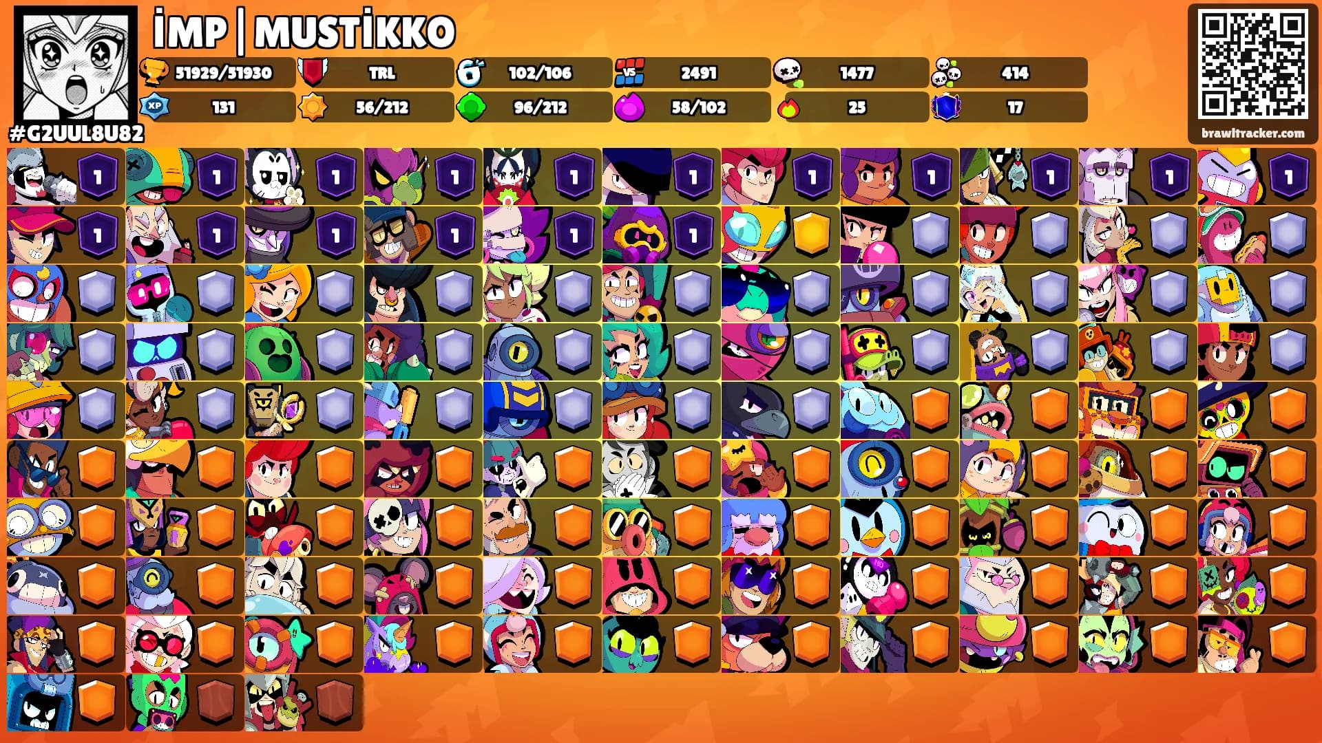 İMP|MUSTİKKO⚡️'s Ranks