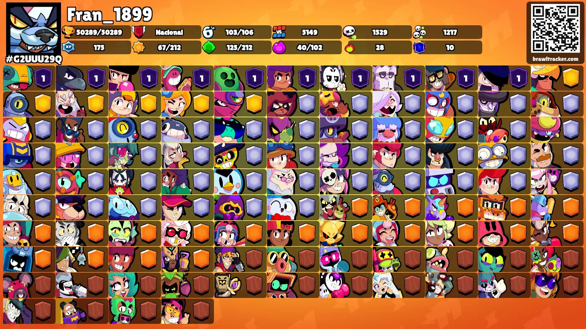 Fran_1899's Ranks