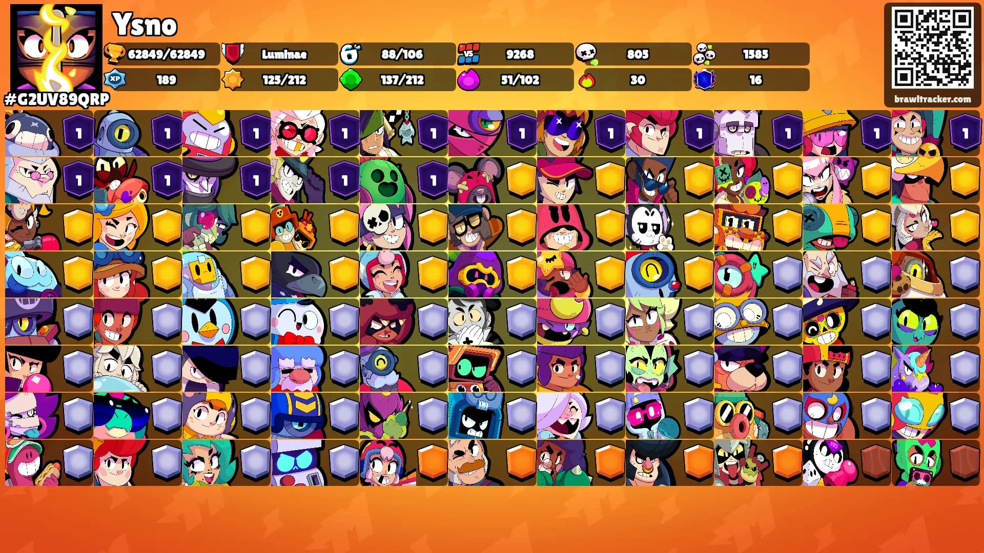 Ysno's Ranks