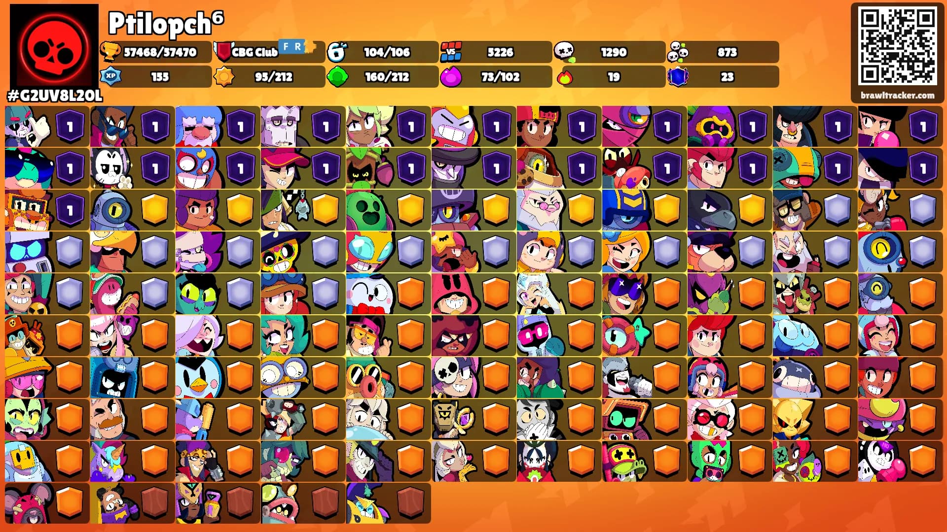 Ptilopch⁶'s Ranks