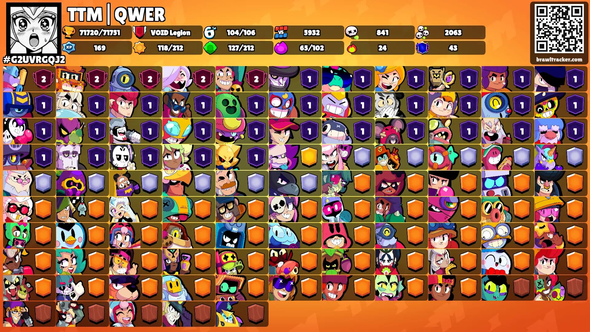 TTM|QWER's Ranks