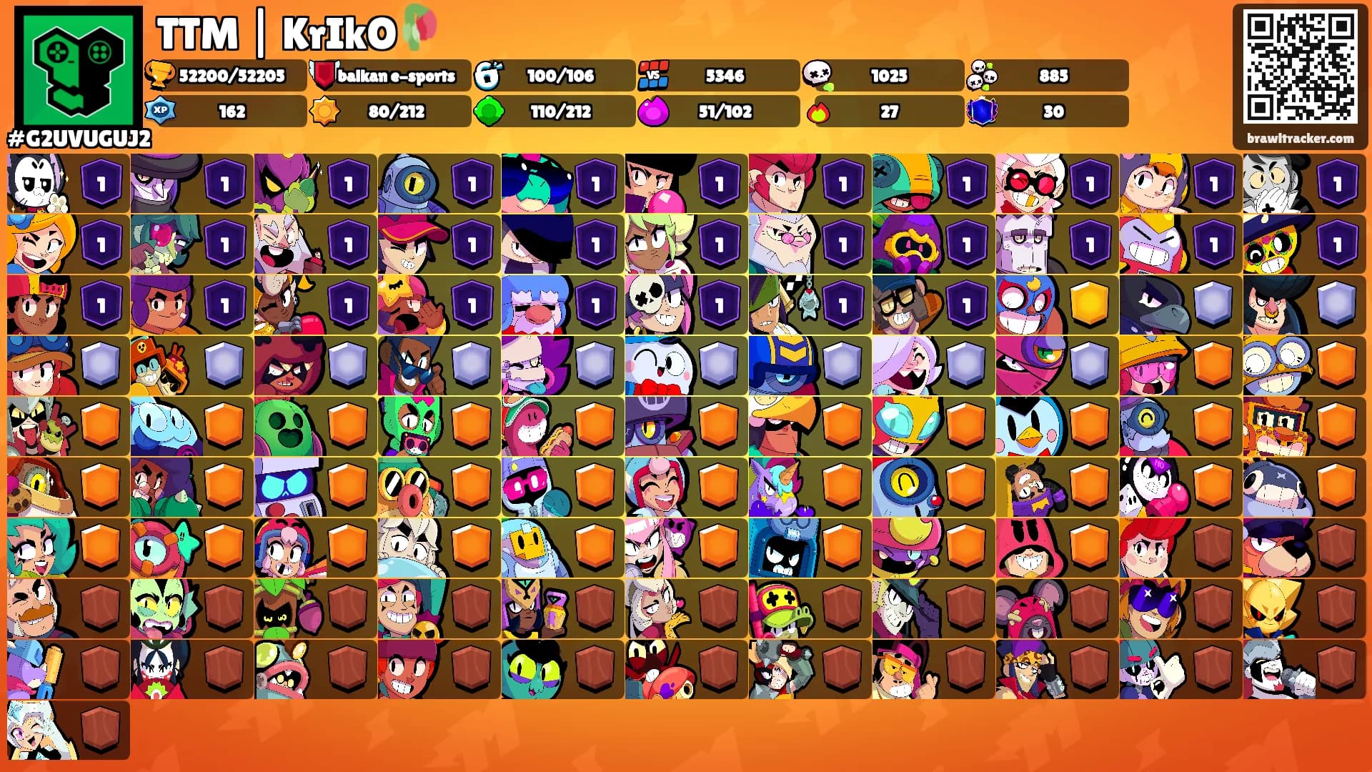 TTM | KrIkO🥀's Ranks