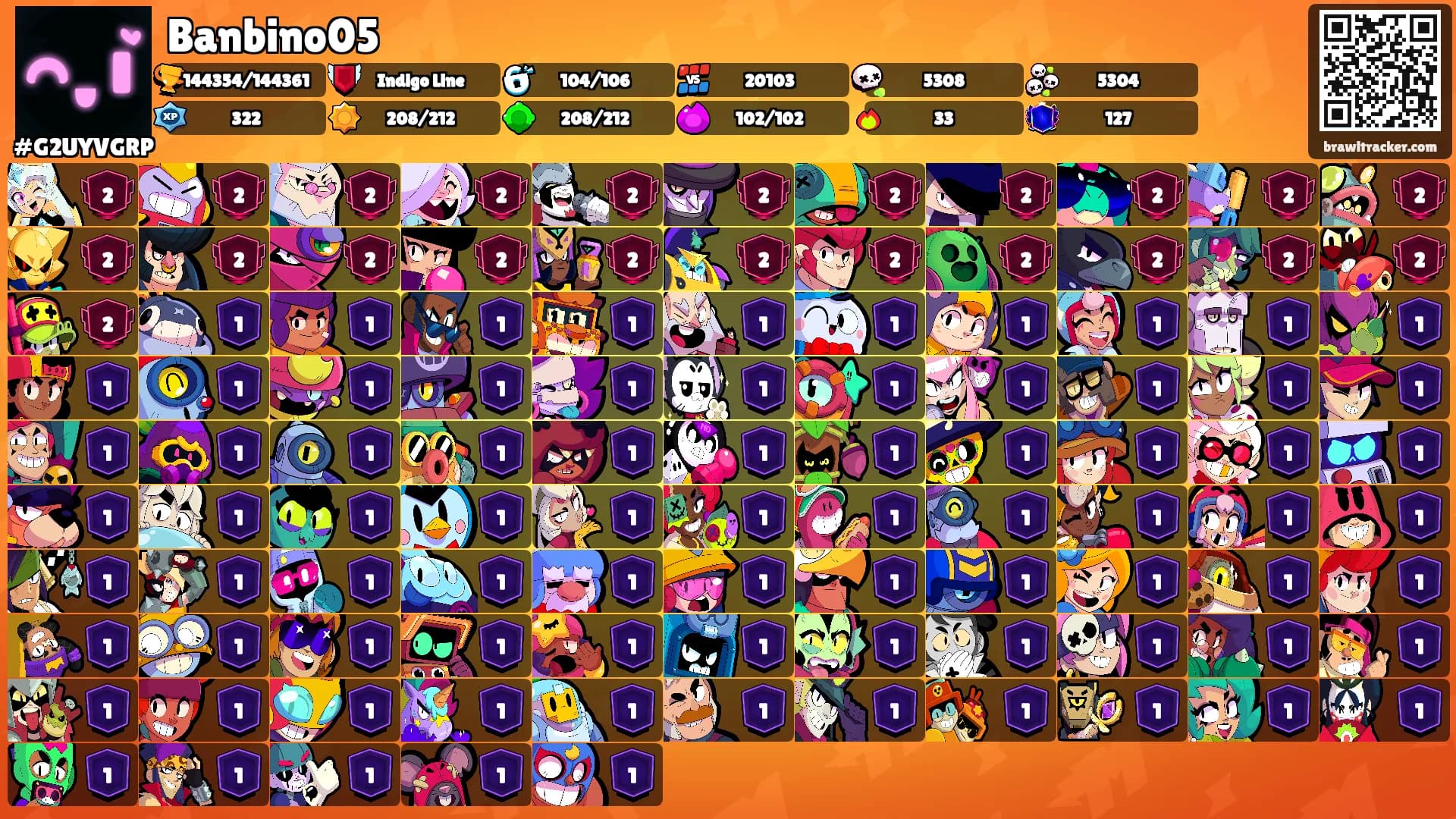 Banbino05's Ranks