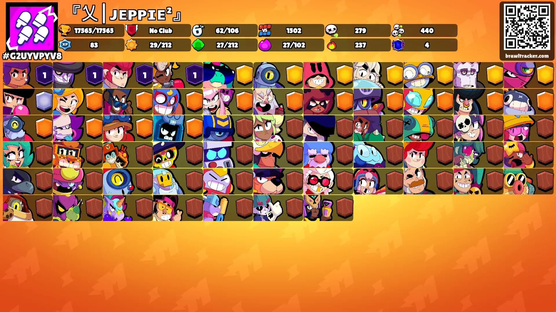 『乂|ᴊᴇᴘᴘɪᴇ²』's Ranks