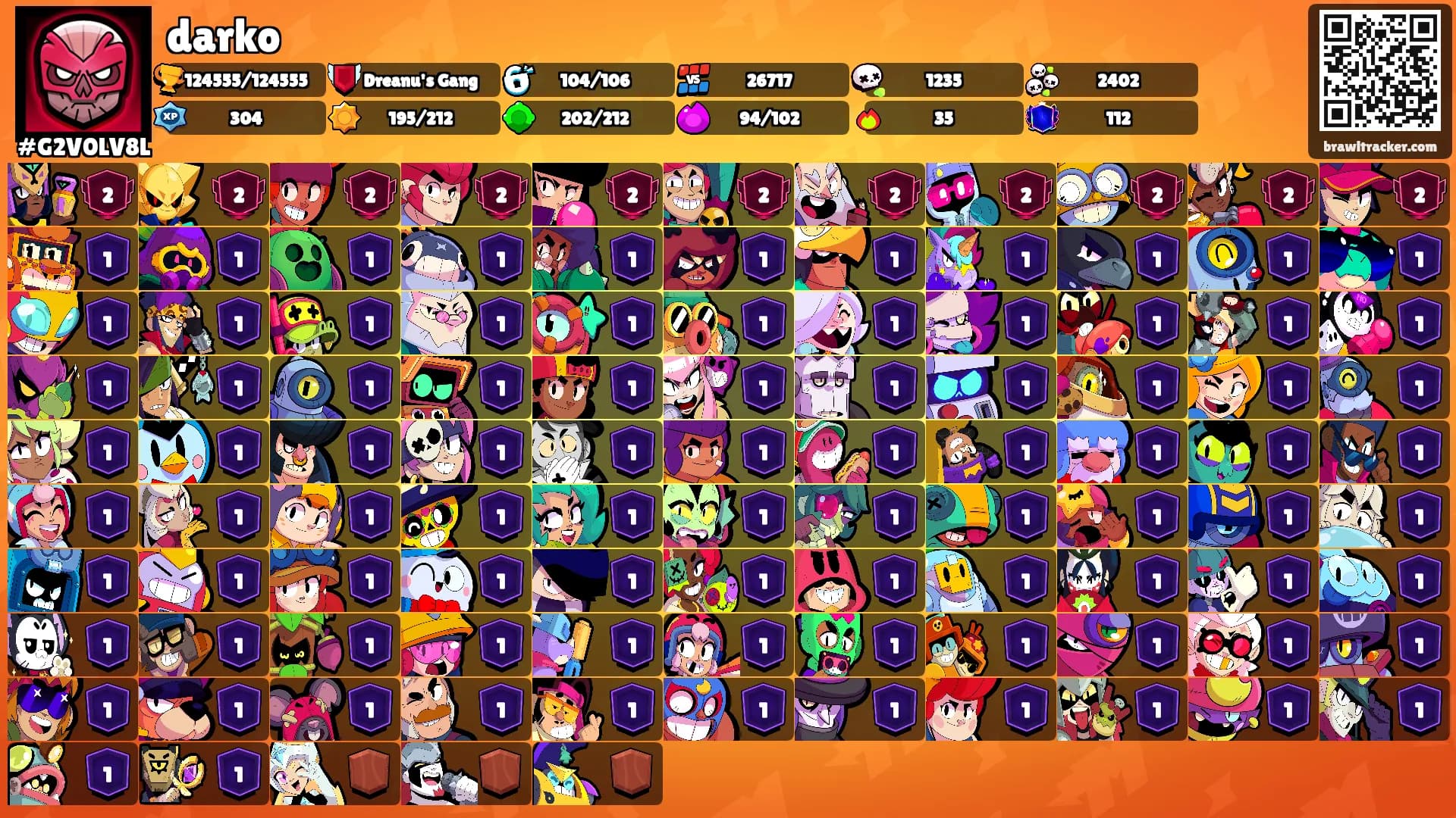 darko's Ranks