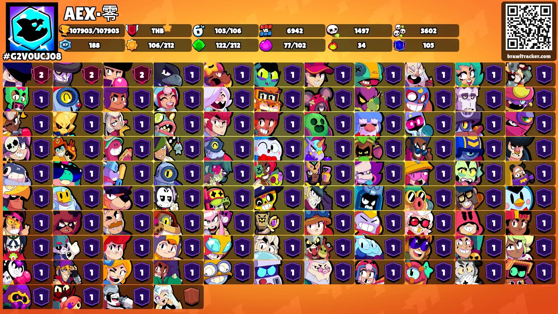 AEX·零's Ranks