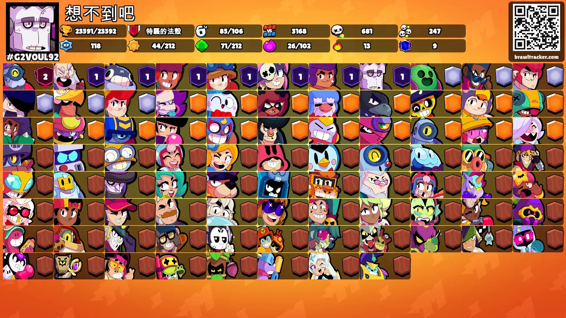 想不到吧's Ranks