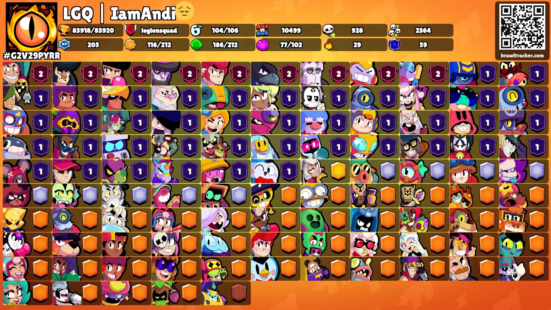 LGQ | IamAndi😔's Ranks