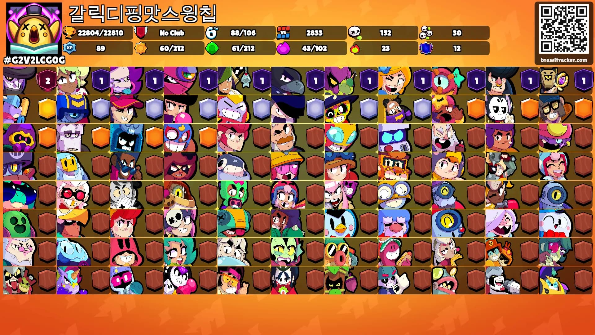 갈릭디핑맛스윙칩's Ranks