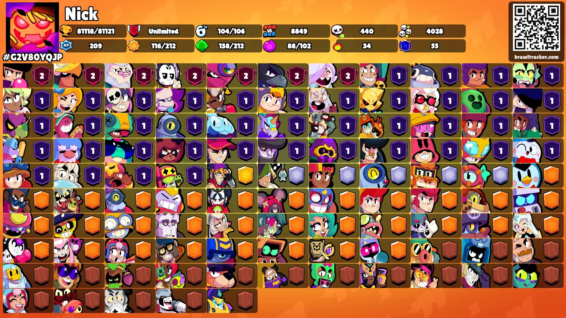 Nick's Ranks