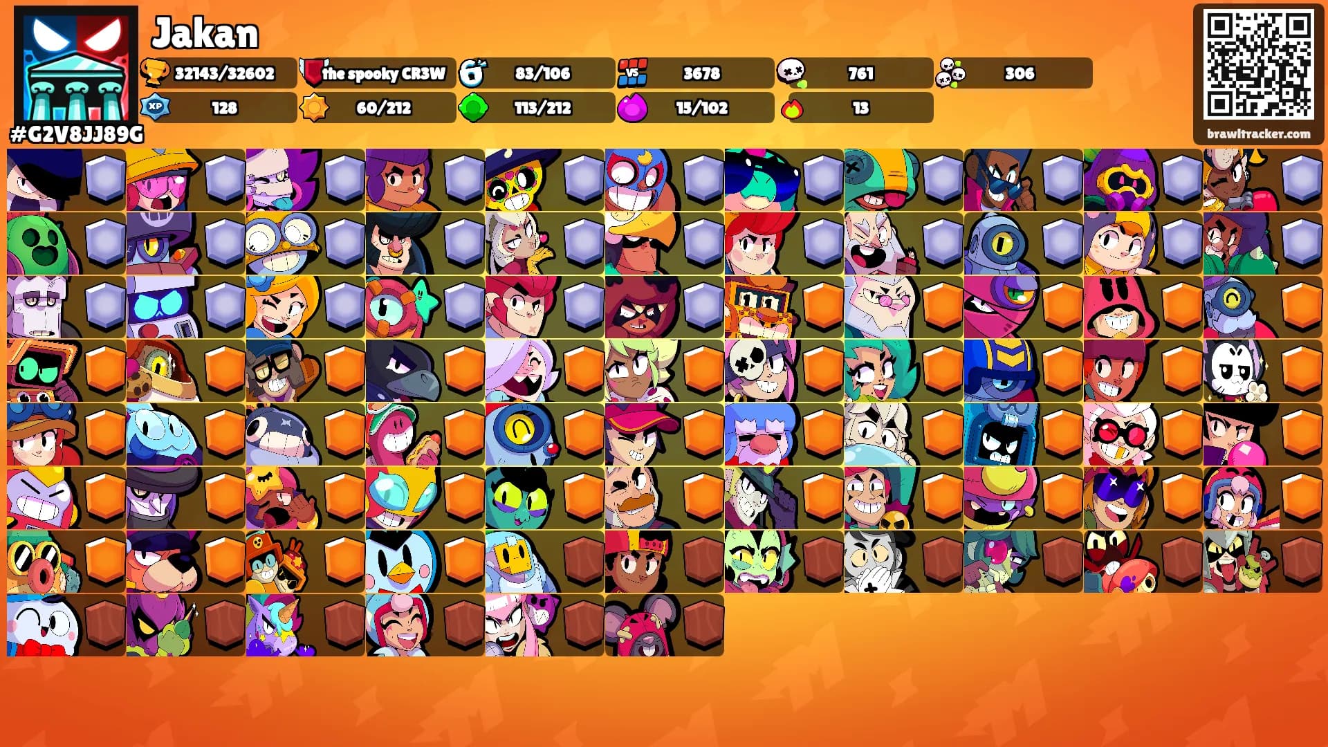 Jakan's Ranks