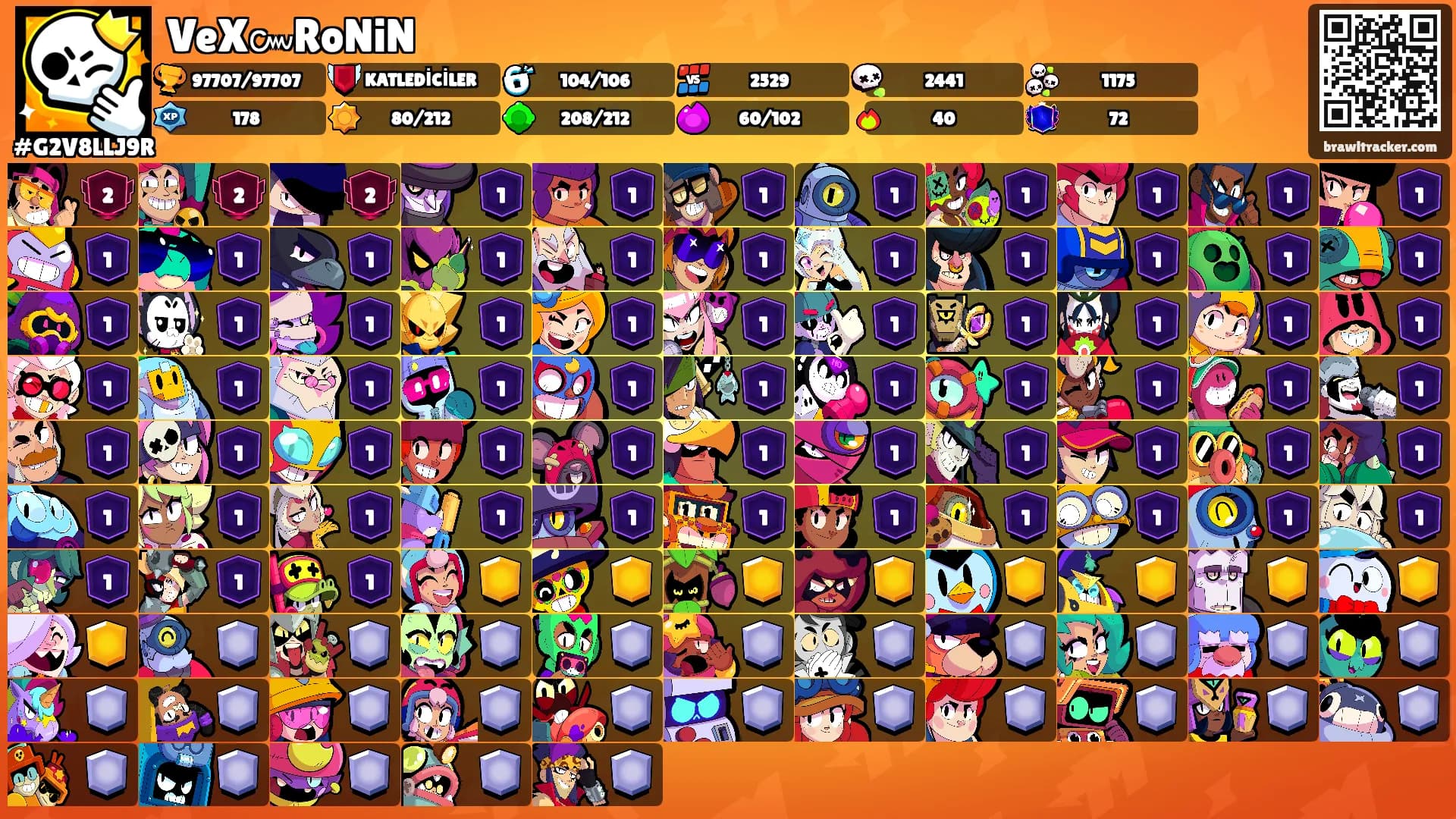 VeX๛RoNiN's Ranks
