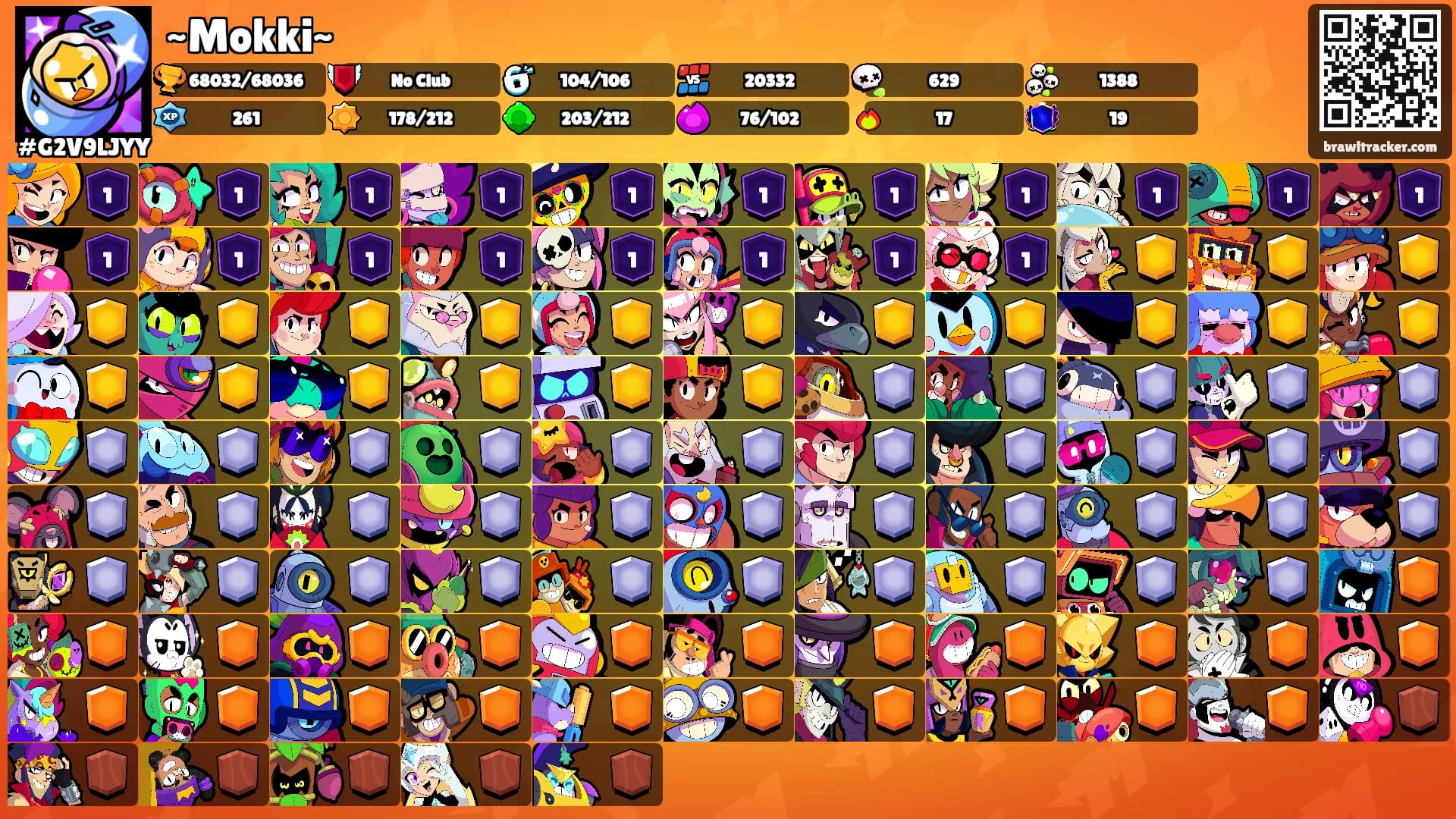 ~Mokki~'s Ranks