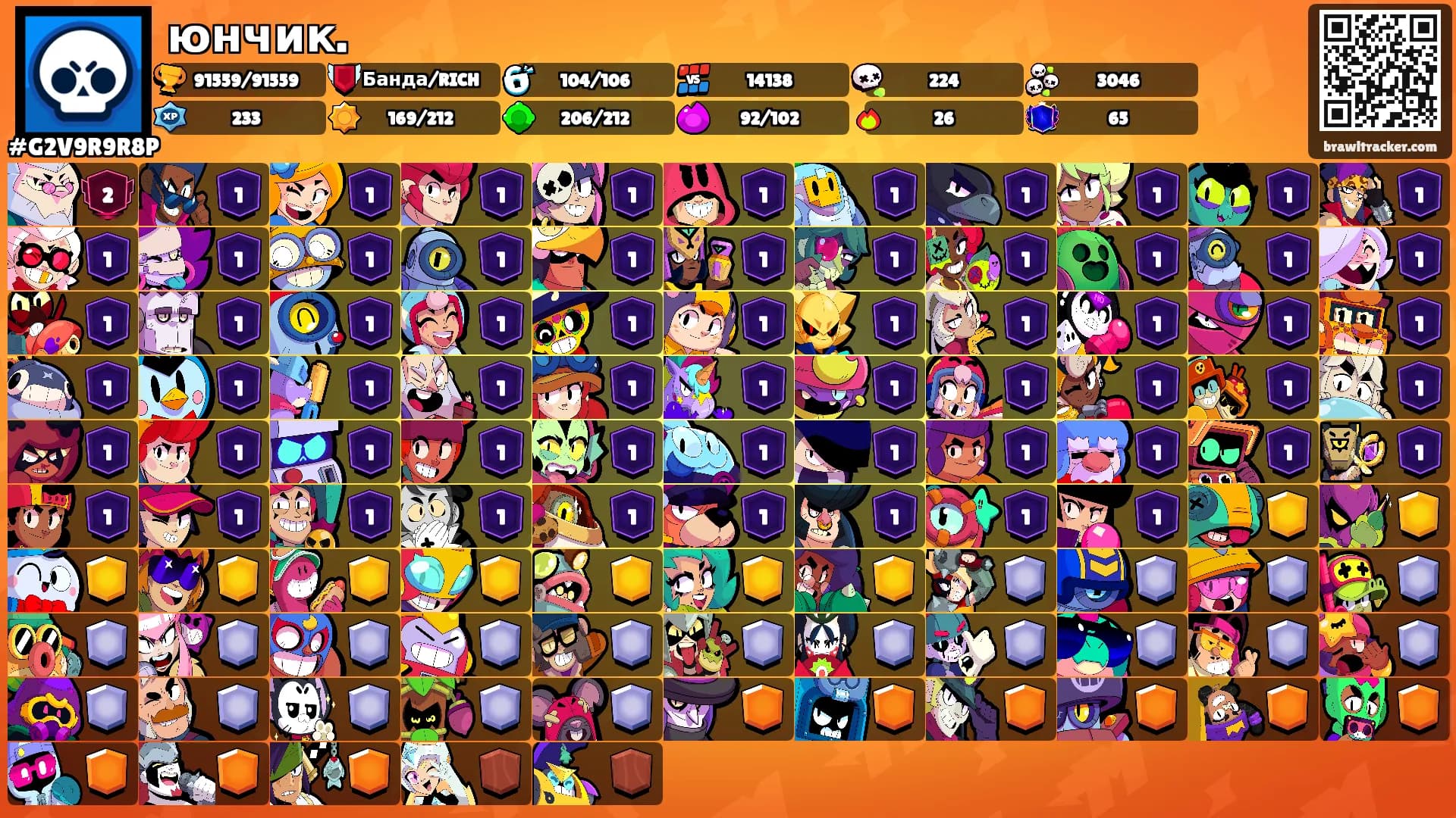юнчик.'s Ranks
