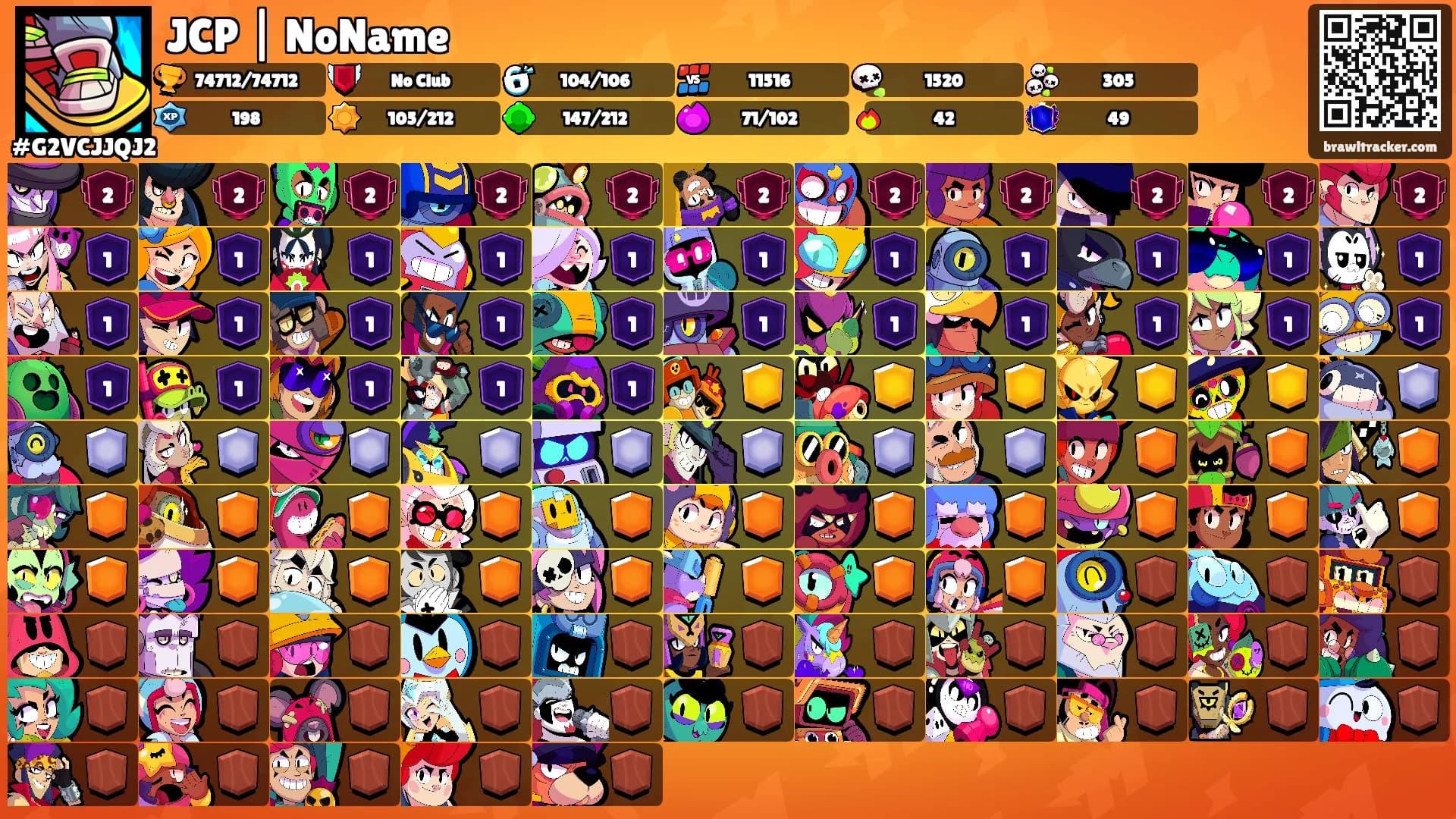 JCP | NoName's Ranks