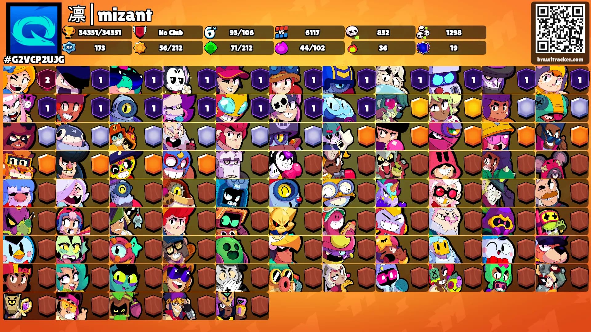 凛|mizant's Ranks