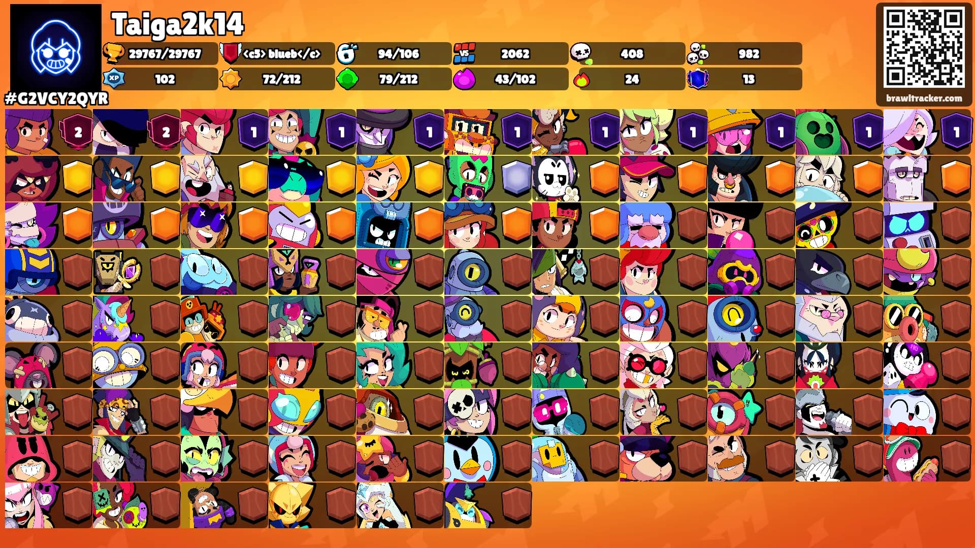 Taiga2k14's Ranks