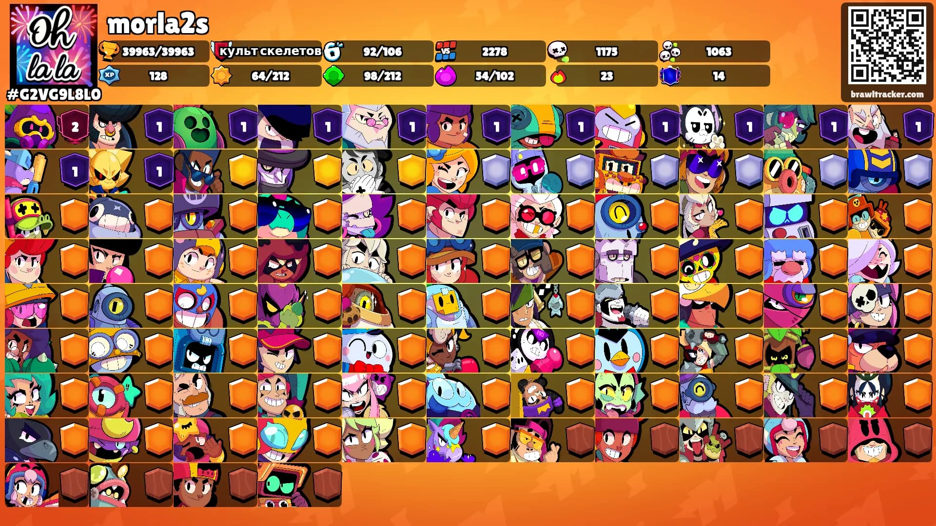 morla2s's Ranks