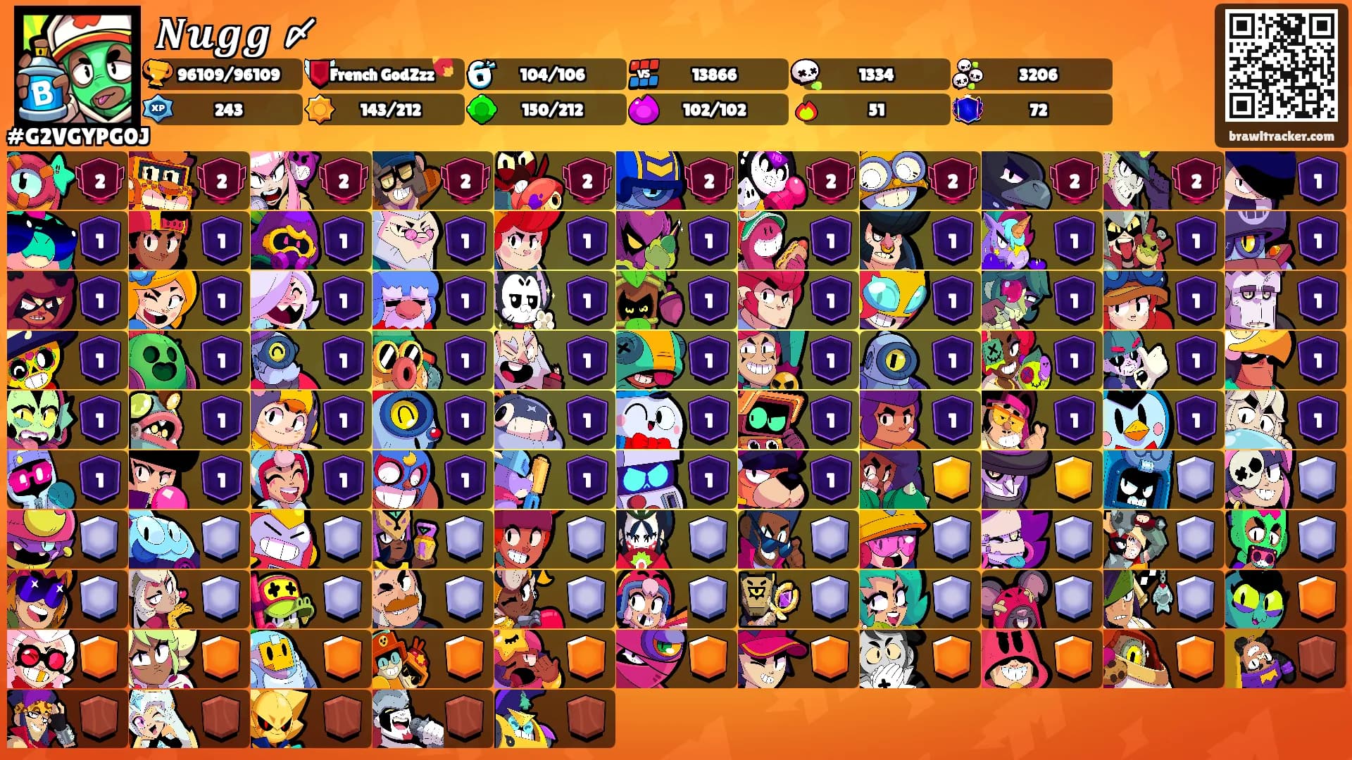 𝑵𝒖𝒈𝒈 〆's Ranks