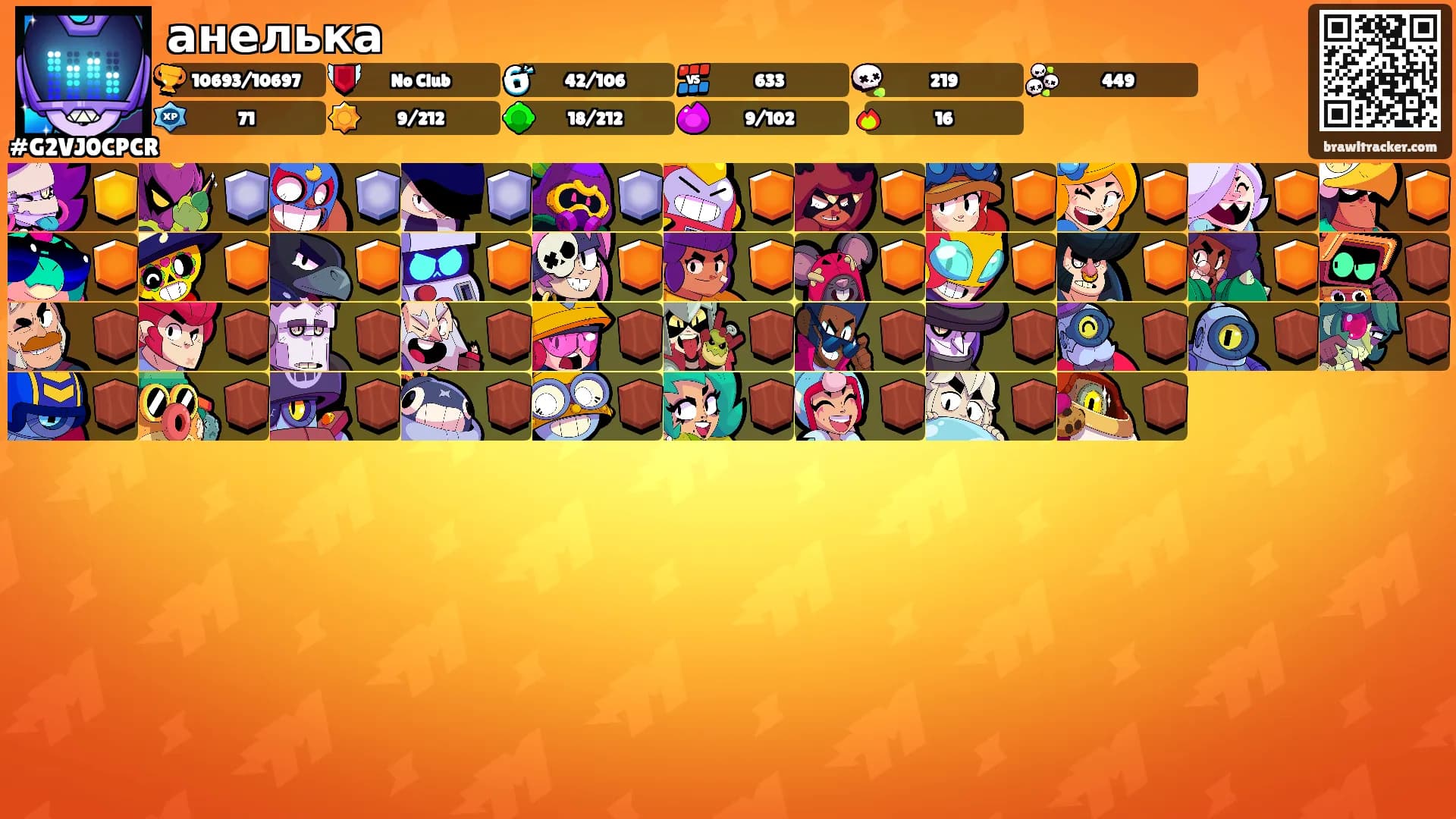 анелька's Ranks