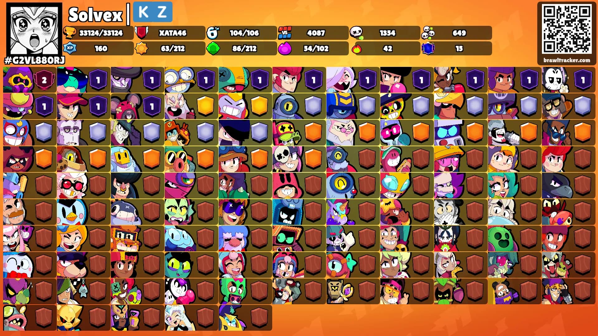 Solvex|🇰🇿's Ranks