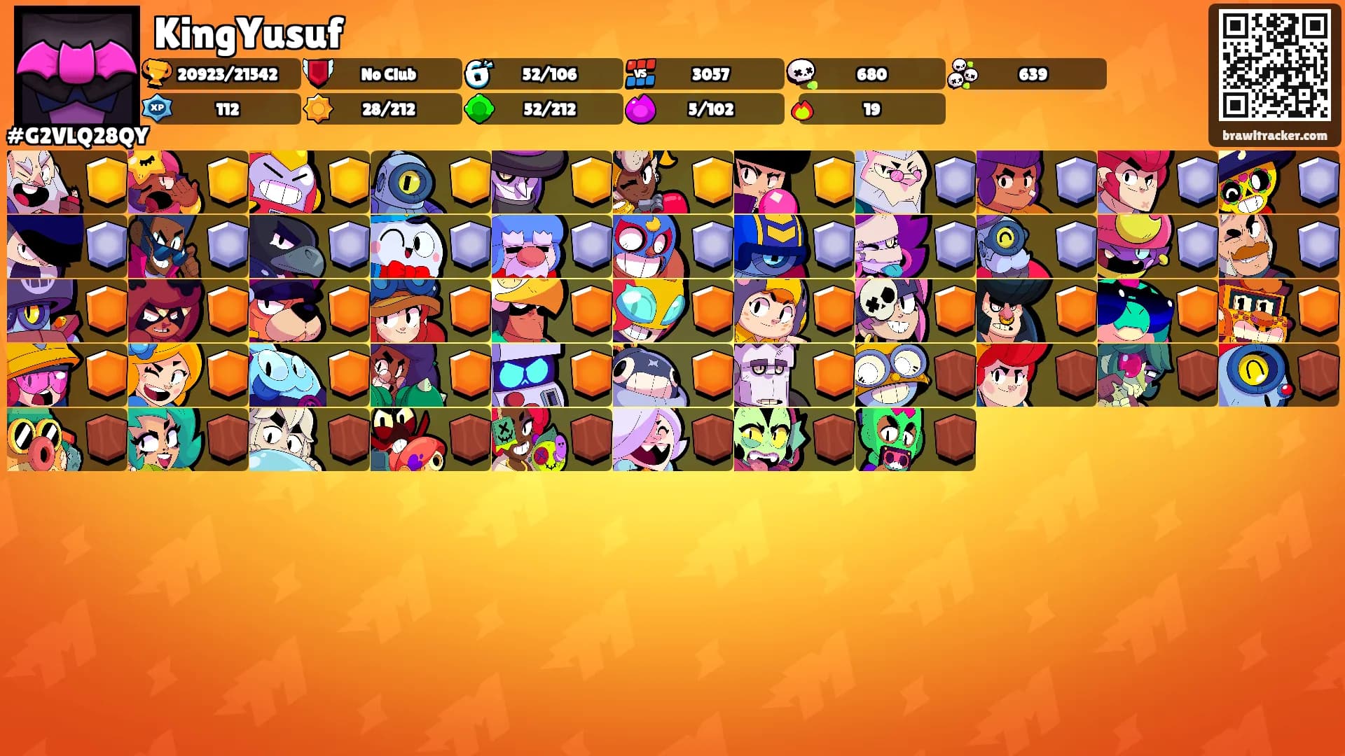 KingYusuf's Ranks