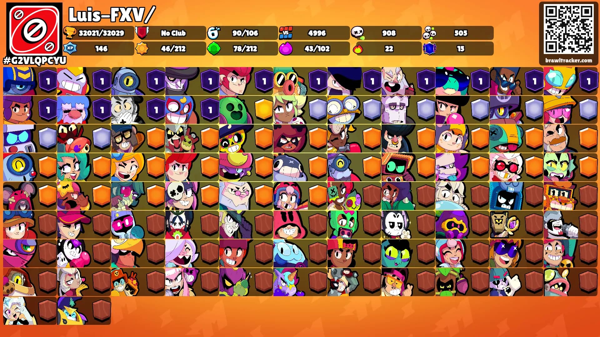 Luis-FXV/'s Ranks