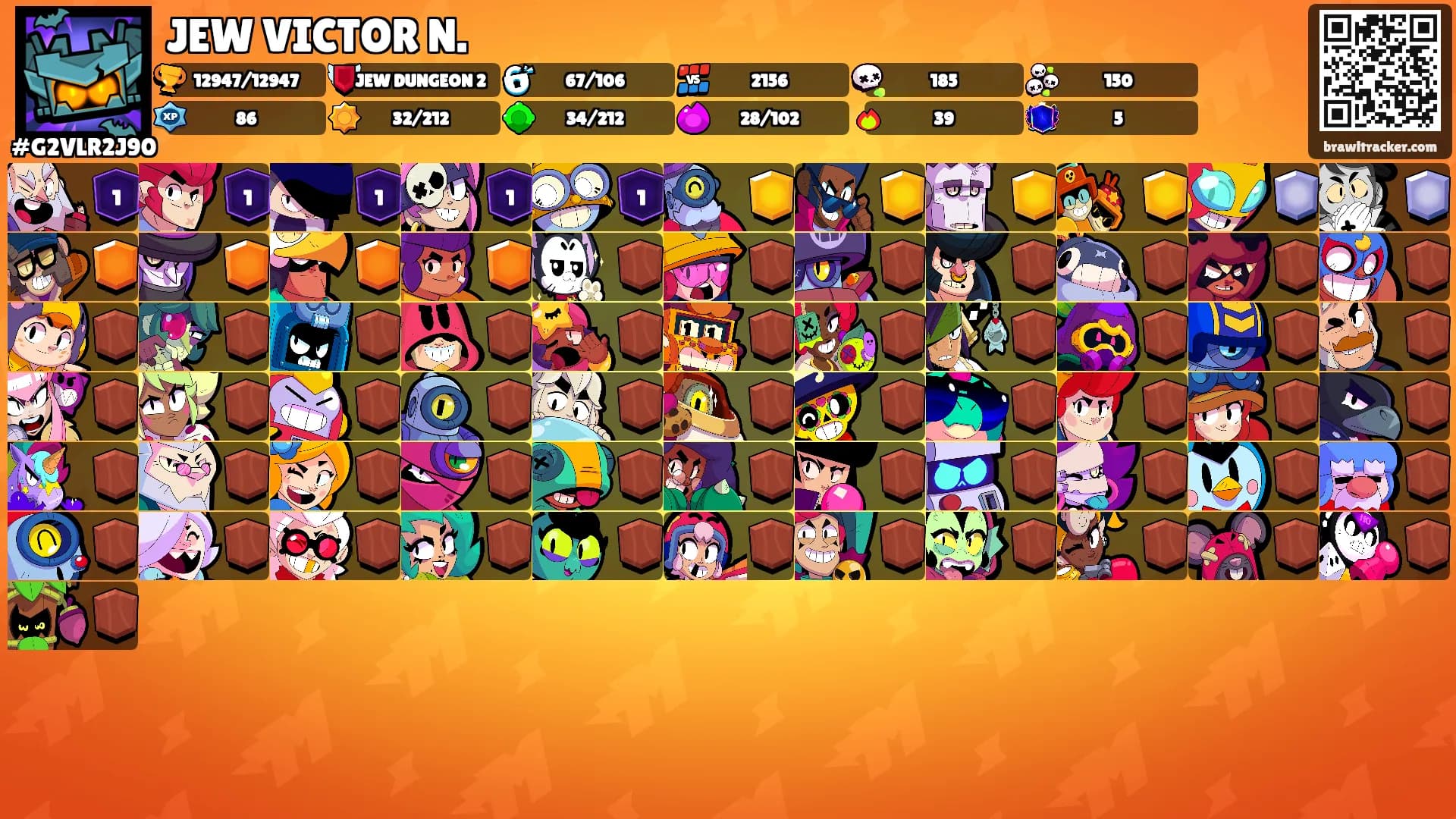 JEW VICTOR N.'s Ranks
