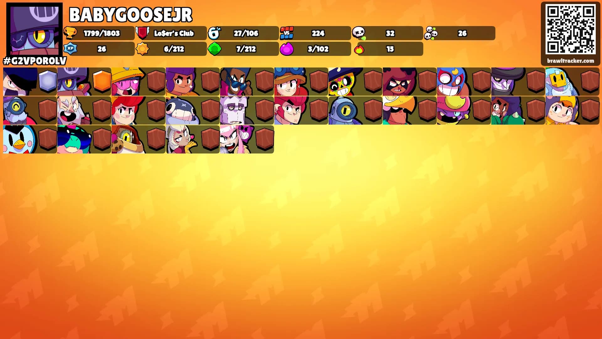 BABYGOOSEJR's Ranks
