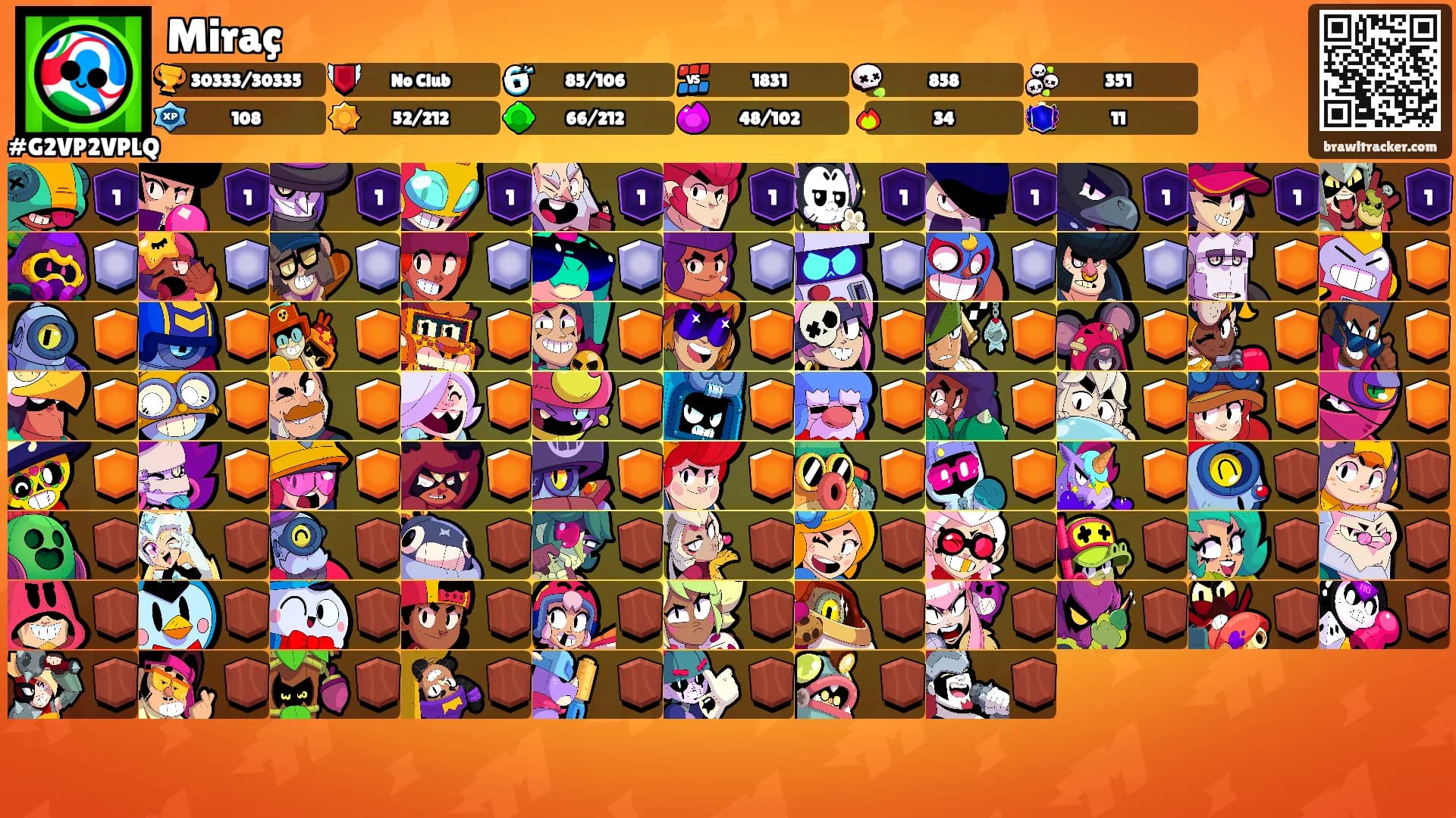 Miraç's Ranks