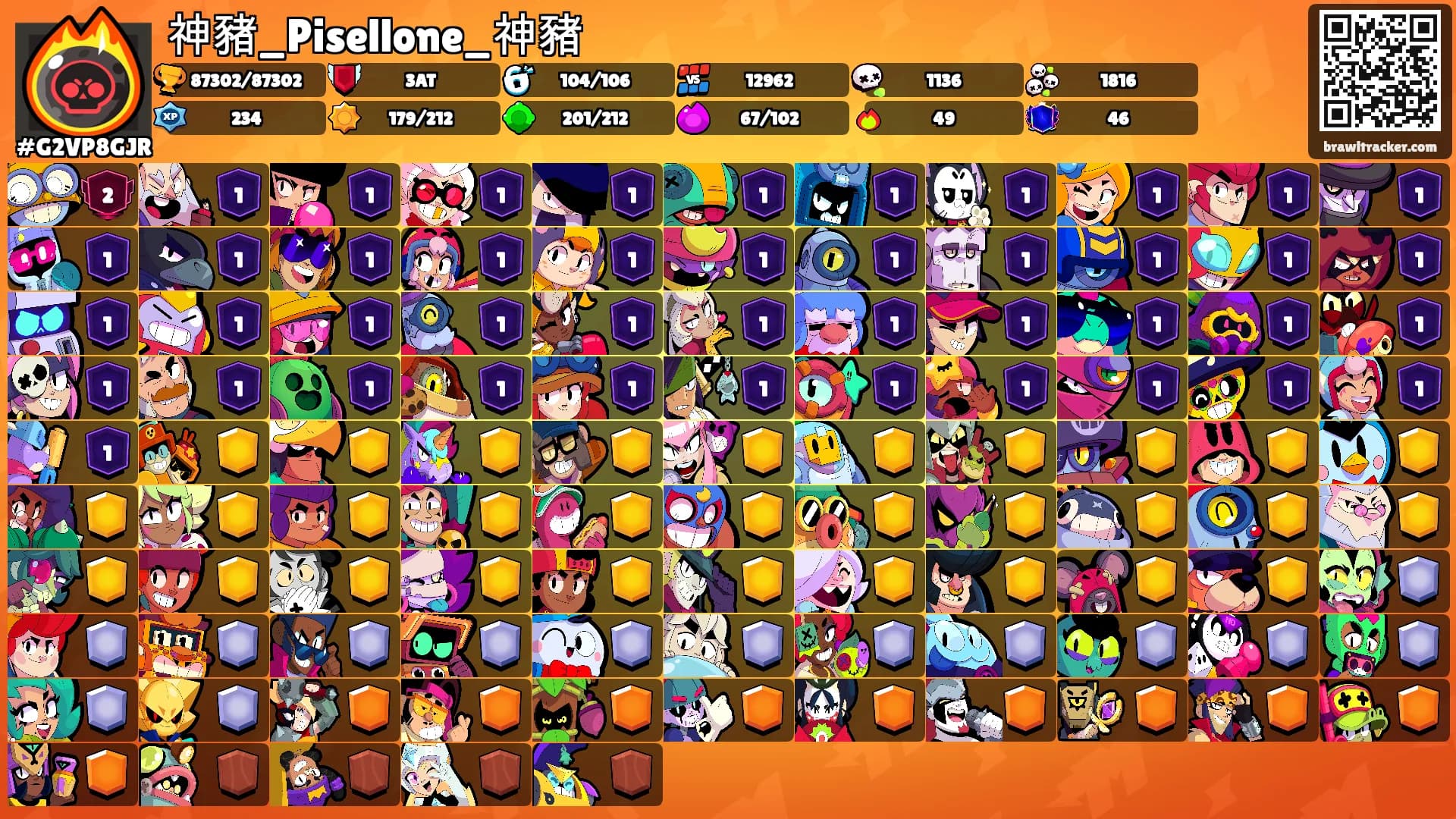 神豬_Pisellone_神豬's Ranks