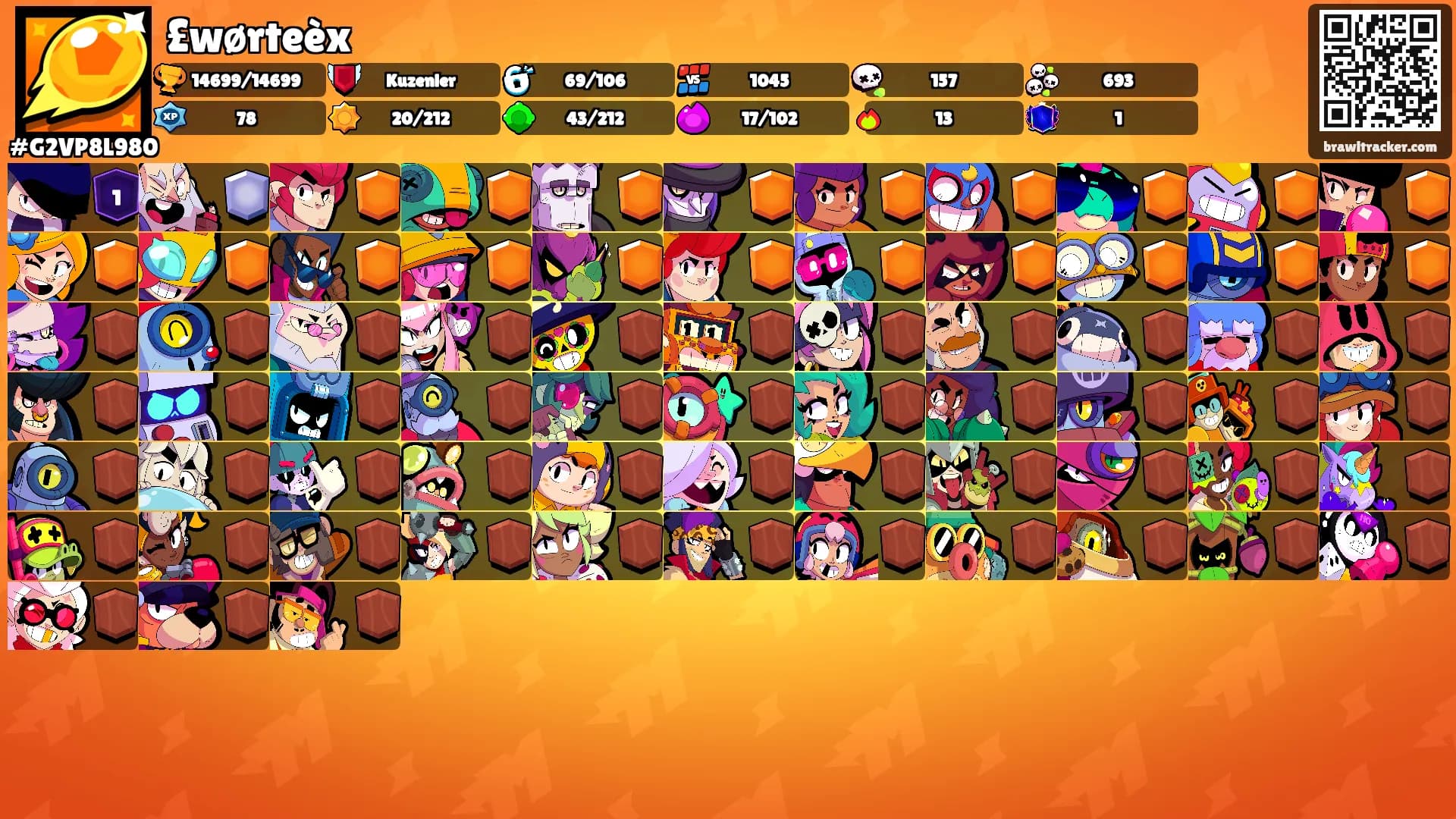 £wørteèx's Ranks