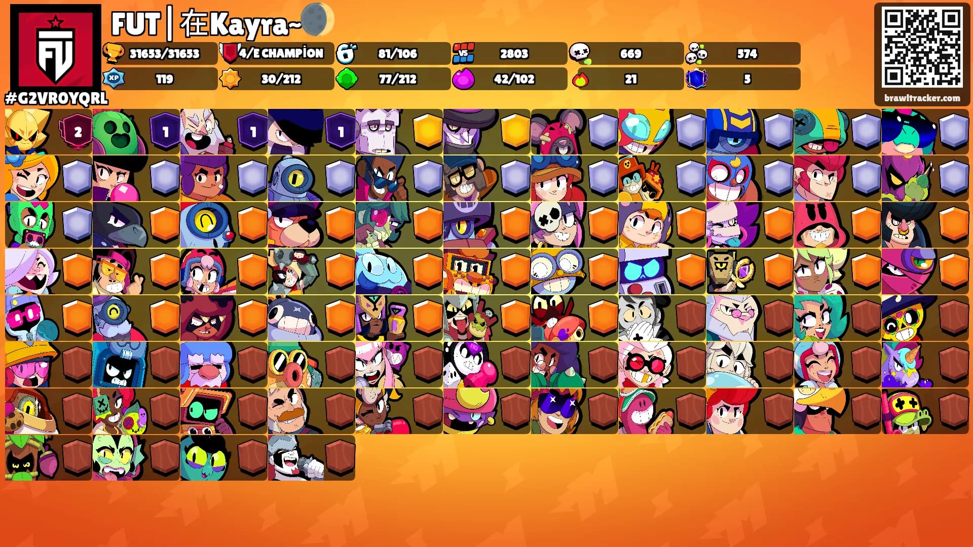FUT|在Kayra~🌒's Ranks