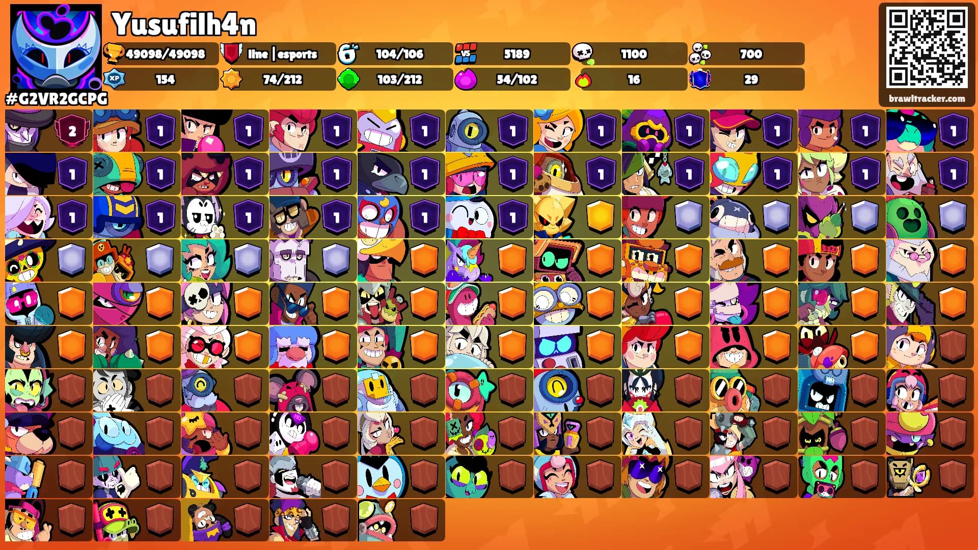 Yusufilh4n's Ranks
