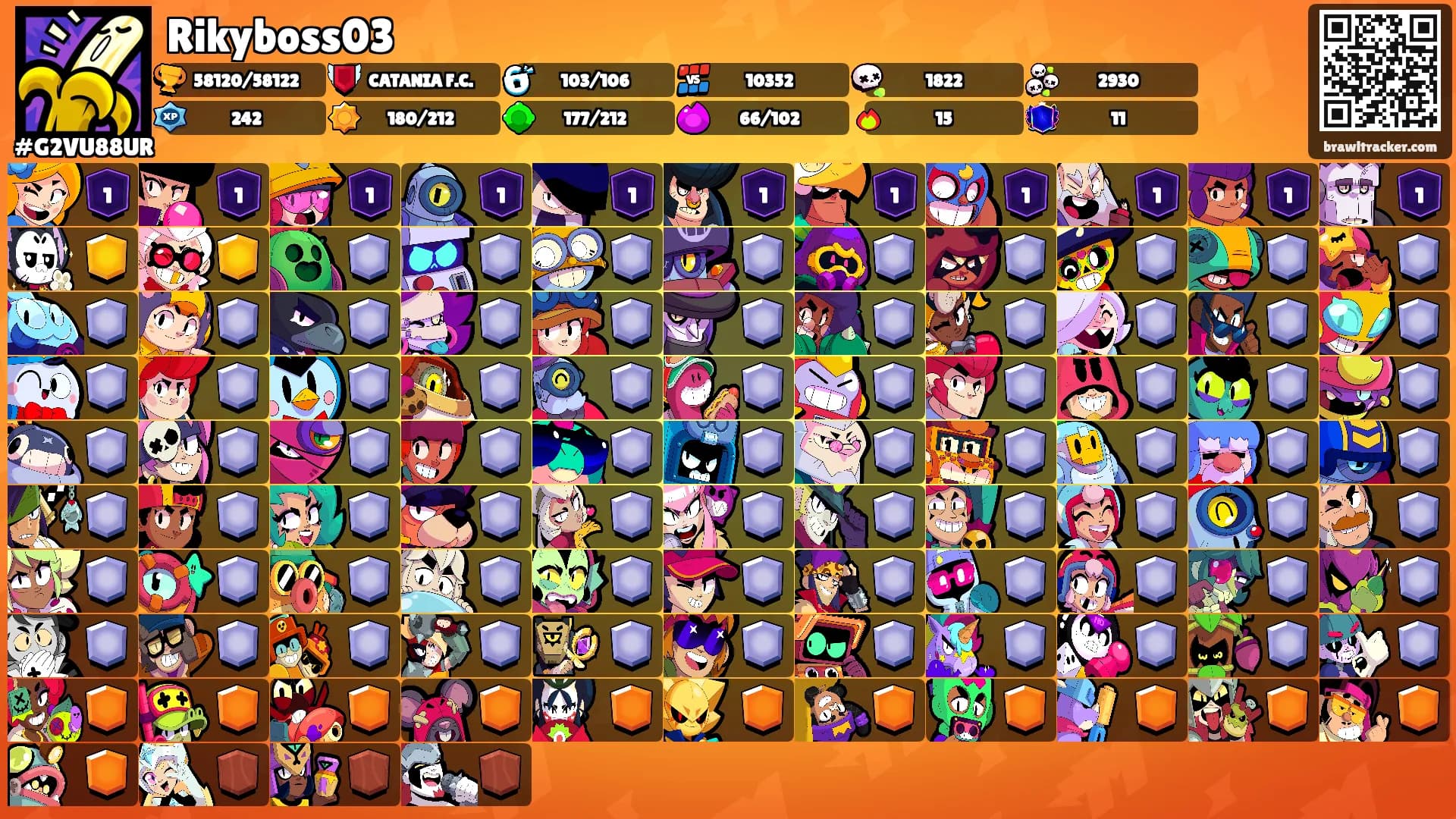 Rikyboss03's Ranks