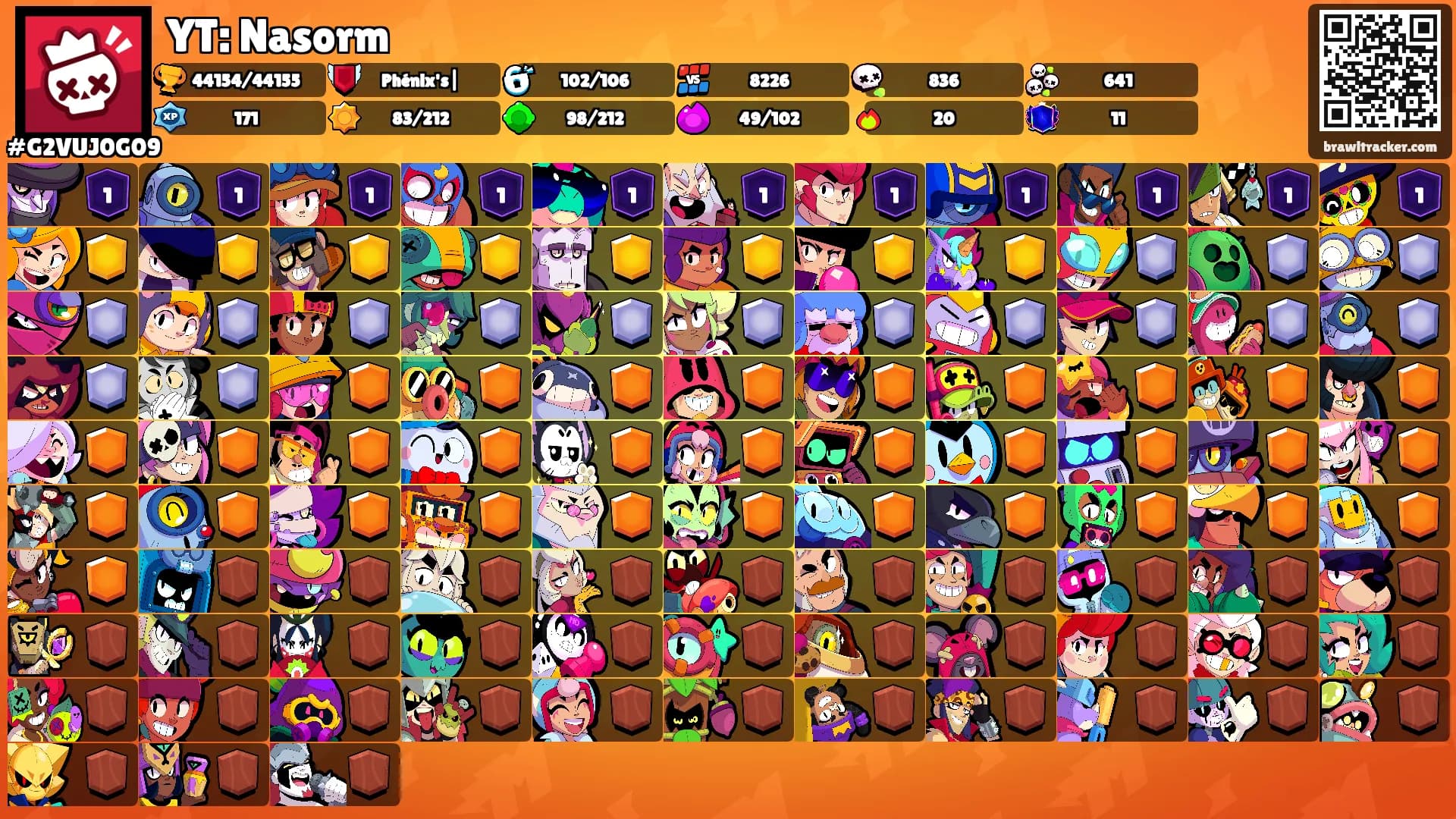 YT: Nasorm's Ranks