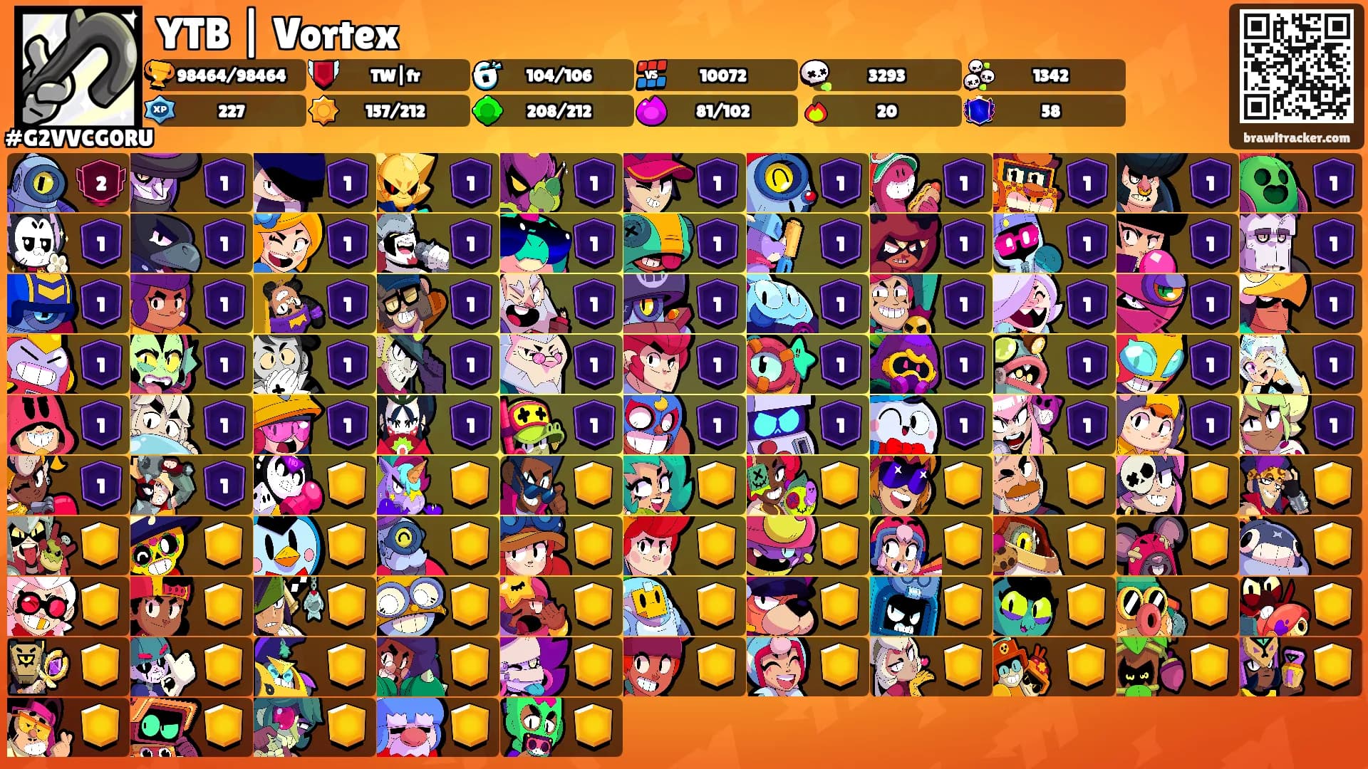 YTB | Vortex's Ranks