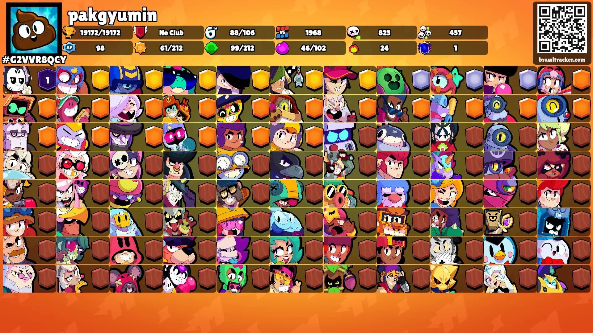 pakgyumin's Ranks