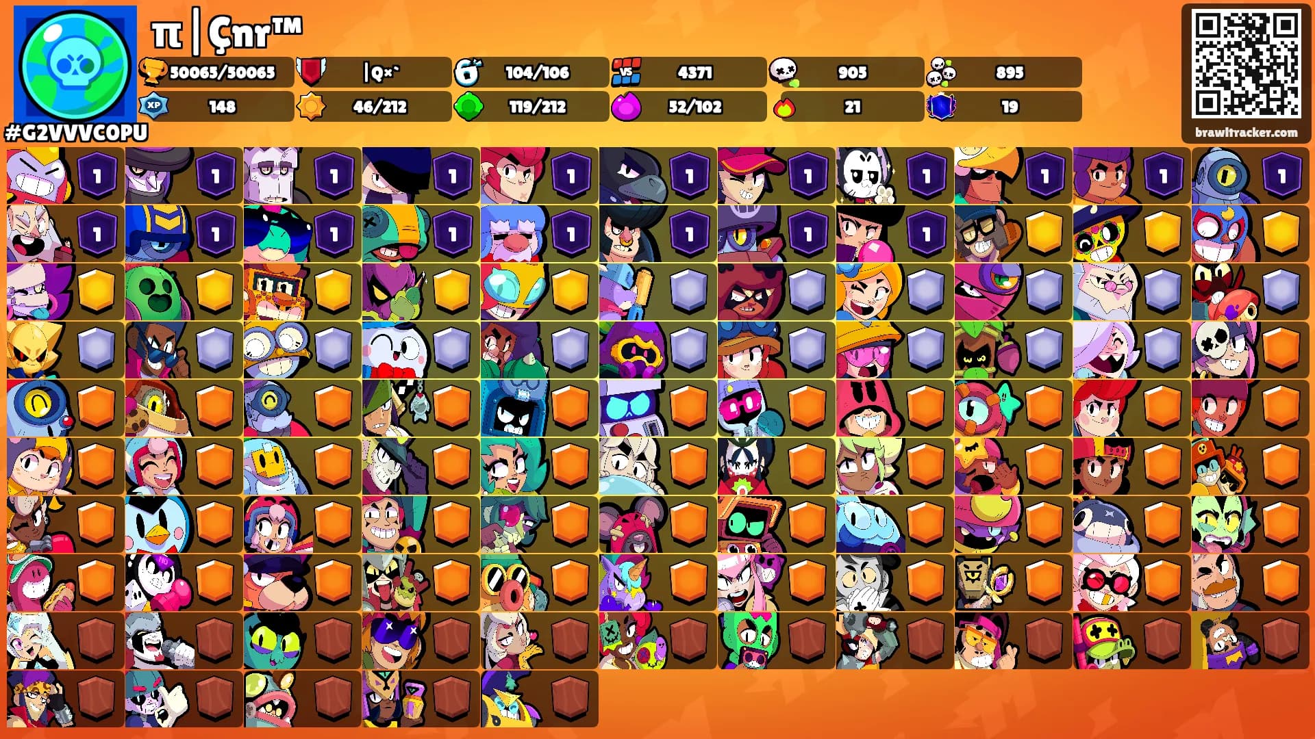 π|Çnr™'s Ranks