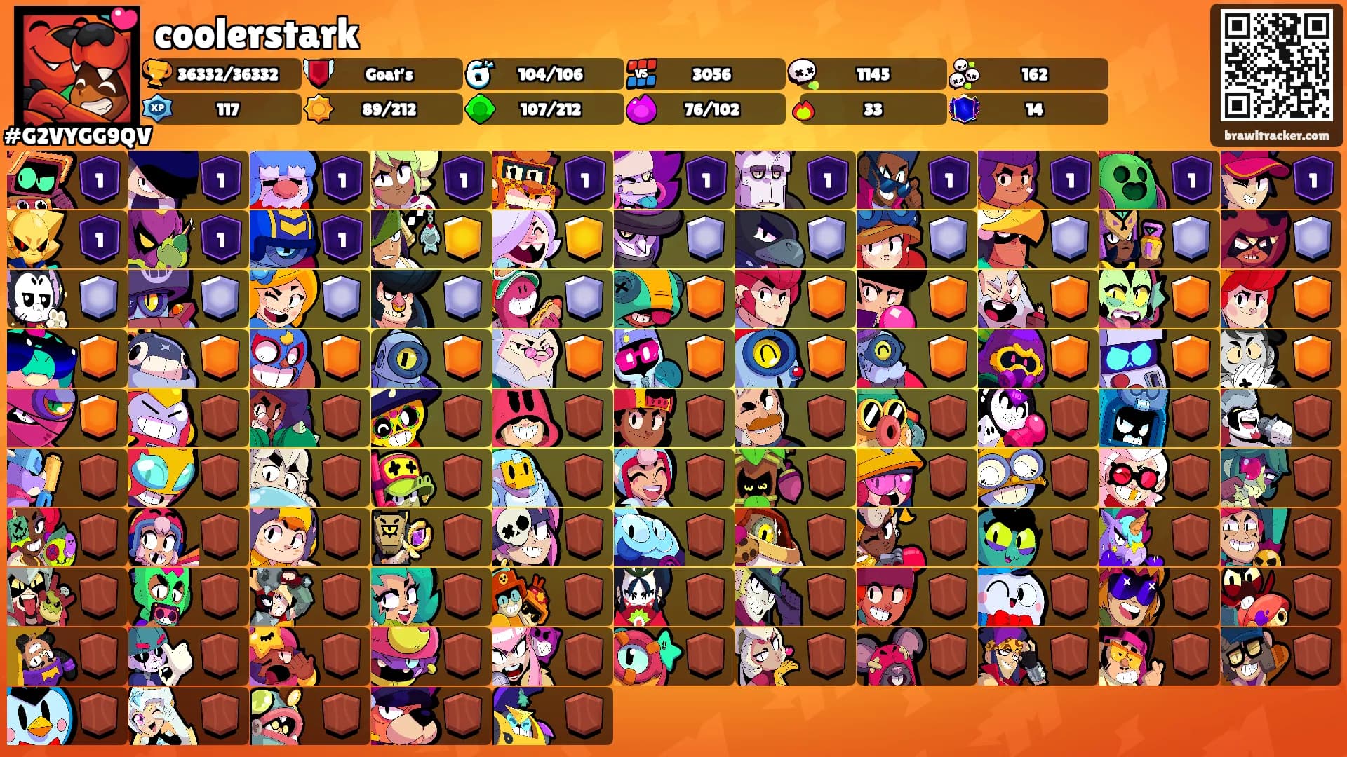 coolerstark's Ranks