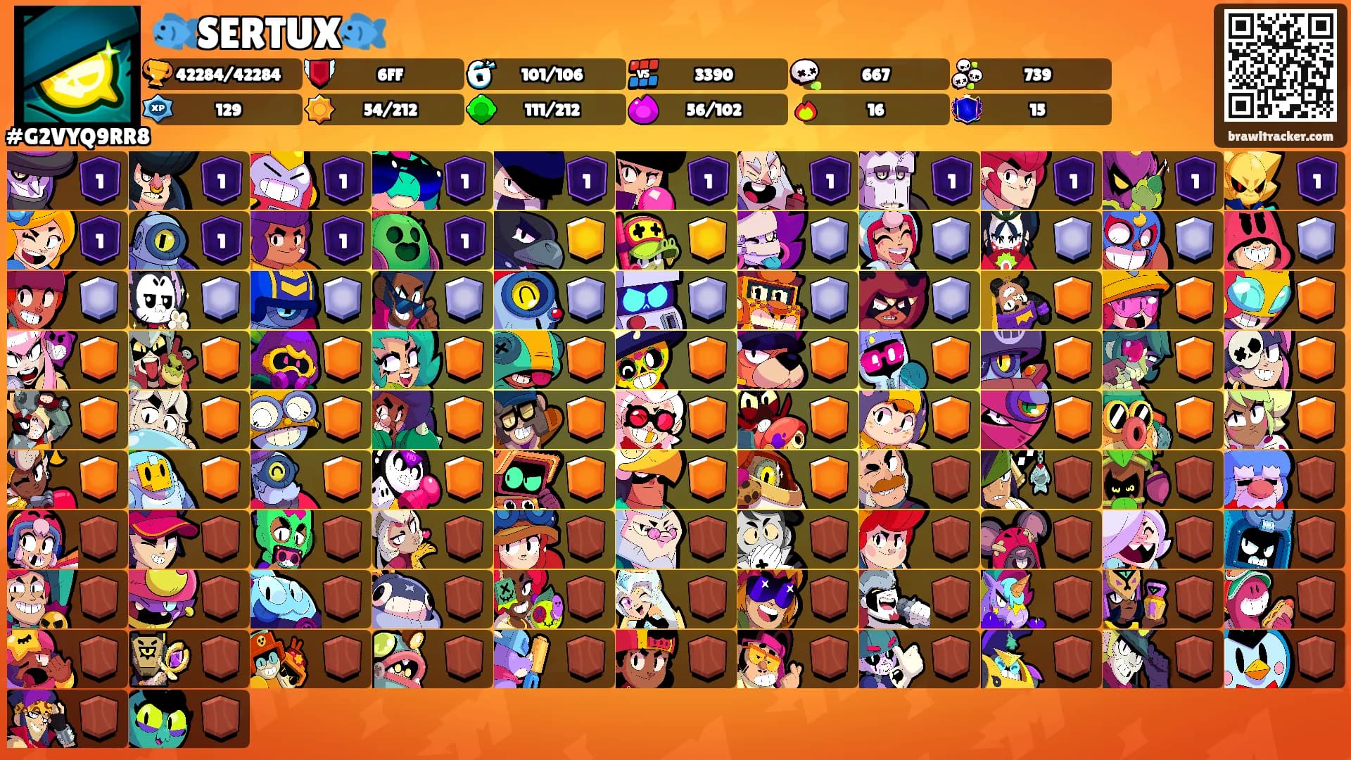 🐟SERTUX🐟's Ranks