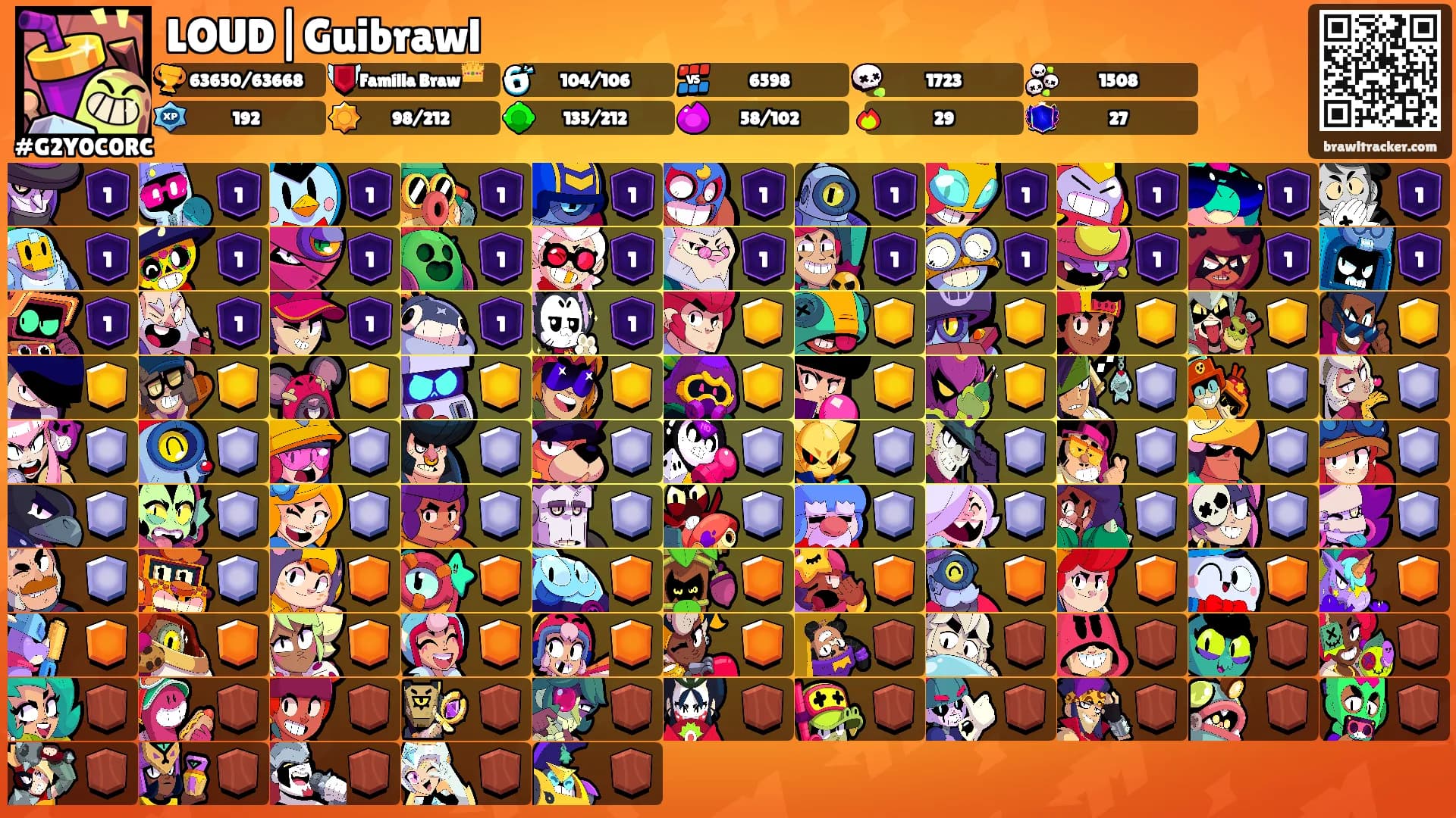 LOUD|Guibrawl's Ranks