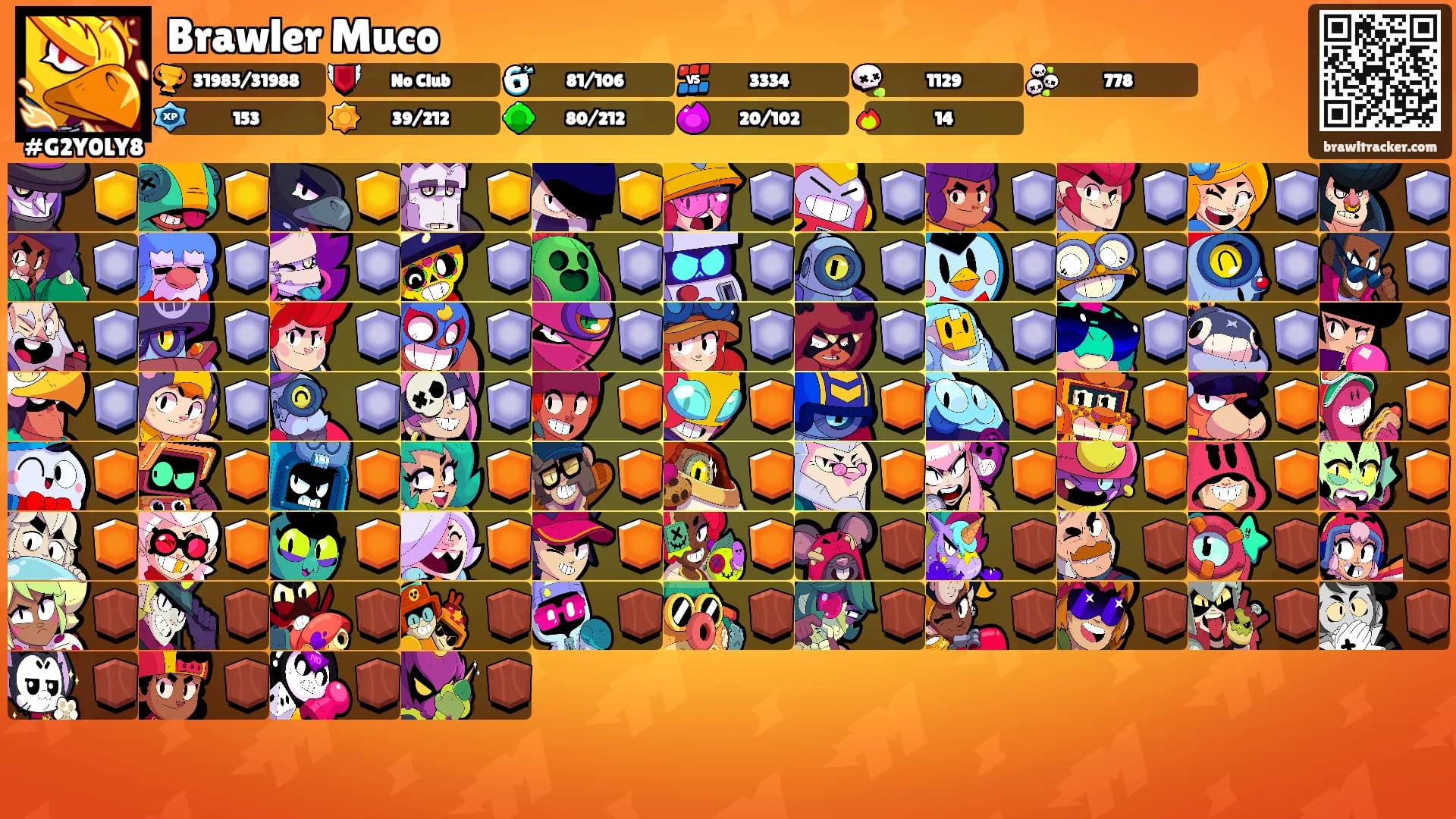 Brawler Muco's Ranks