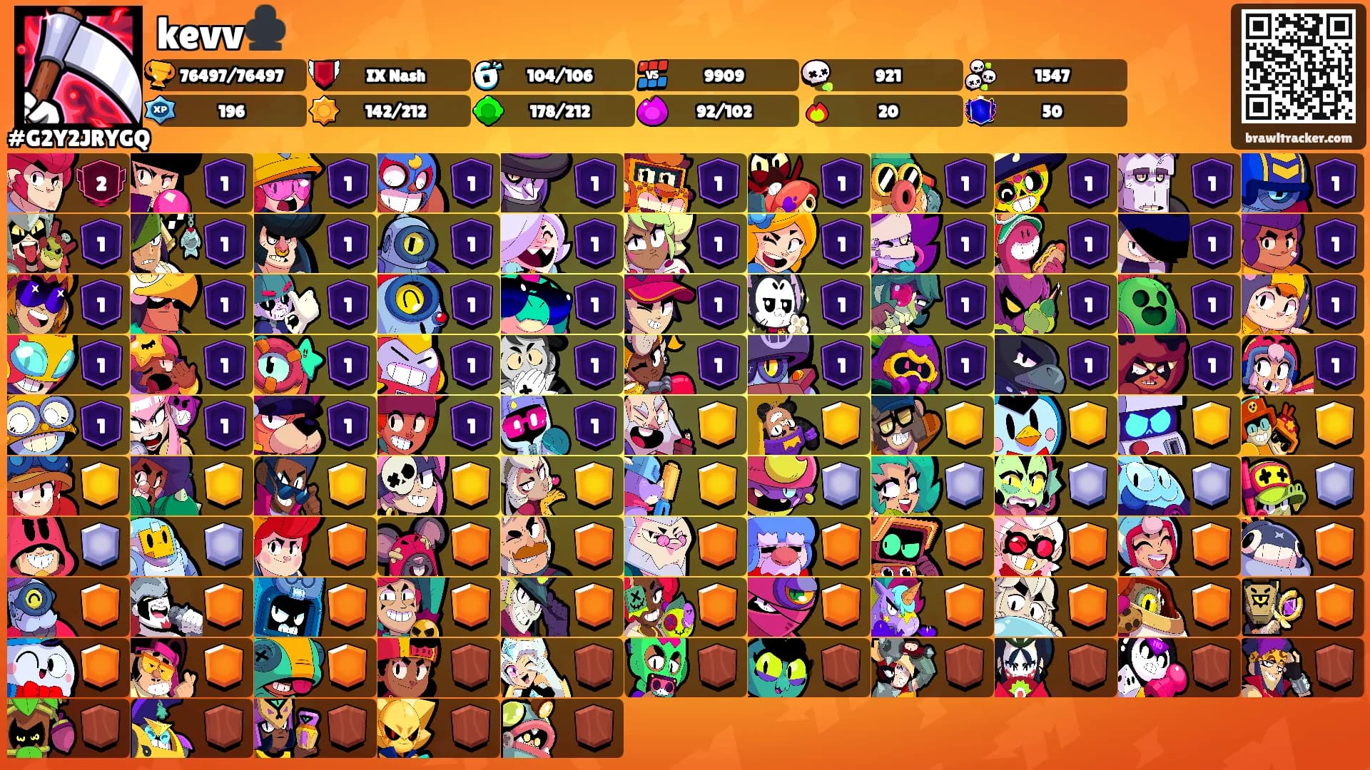 kevv♣️'s Ranks