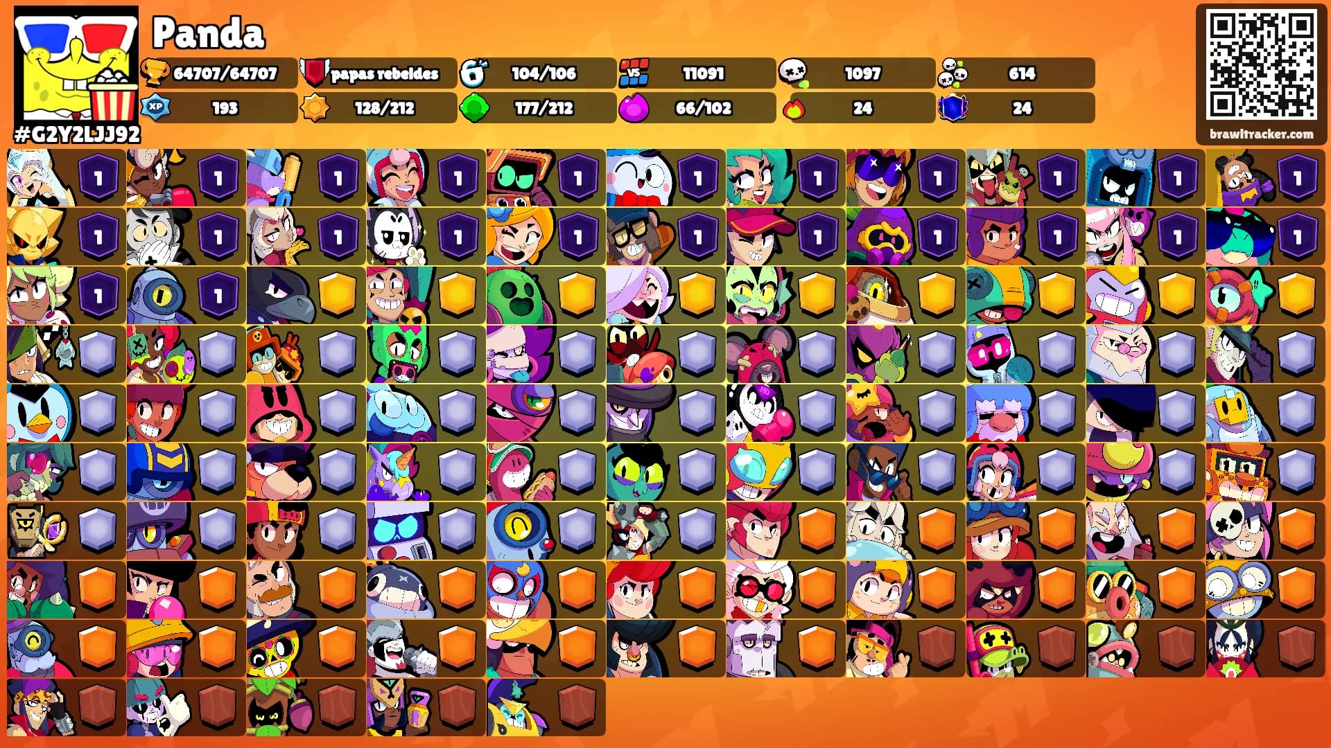 Panda's Ranks